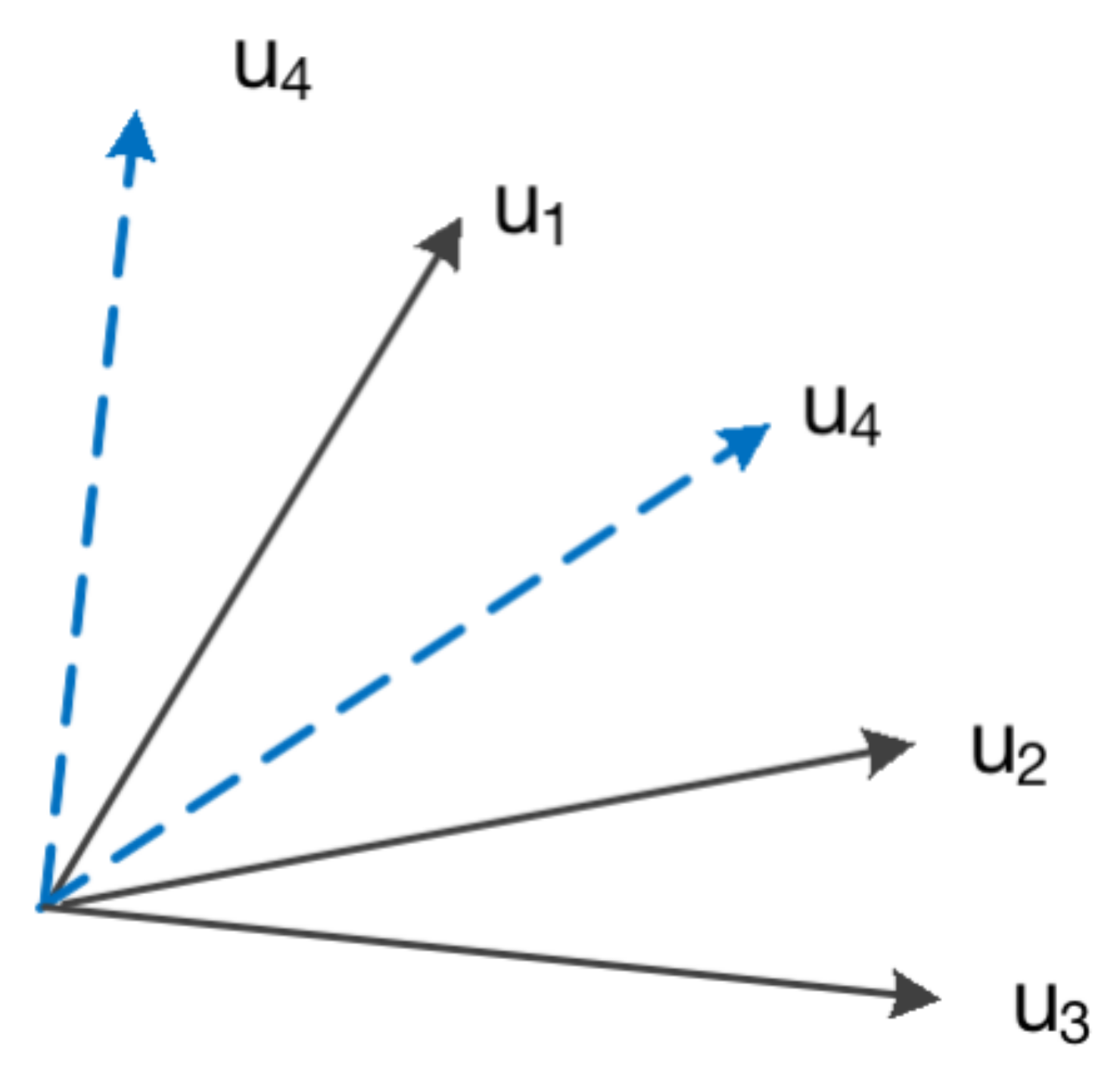 Mathematics 10 00503 g001 550