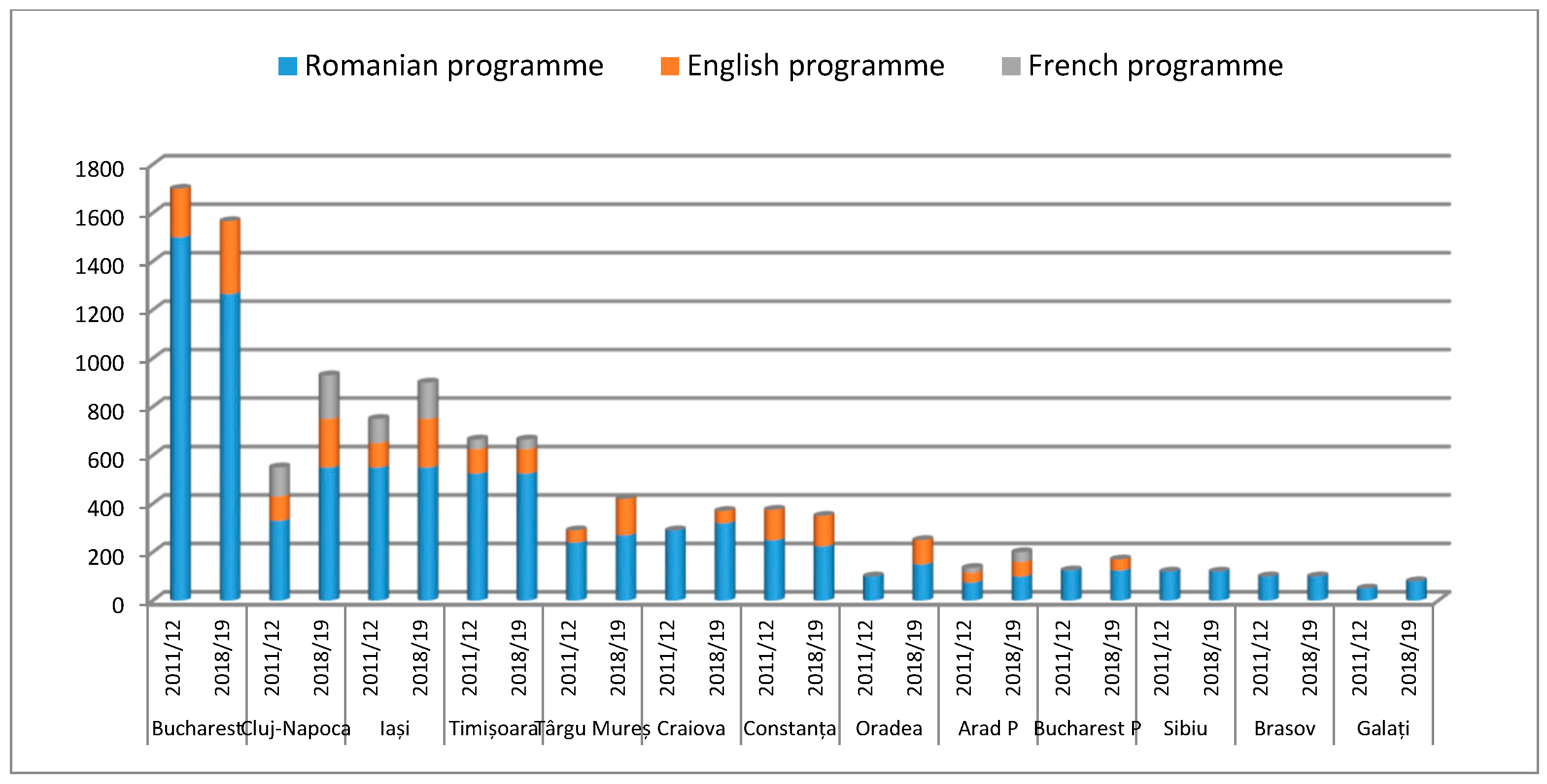 Mathematics 10 00505 g002
