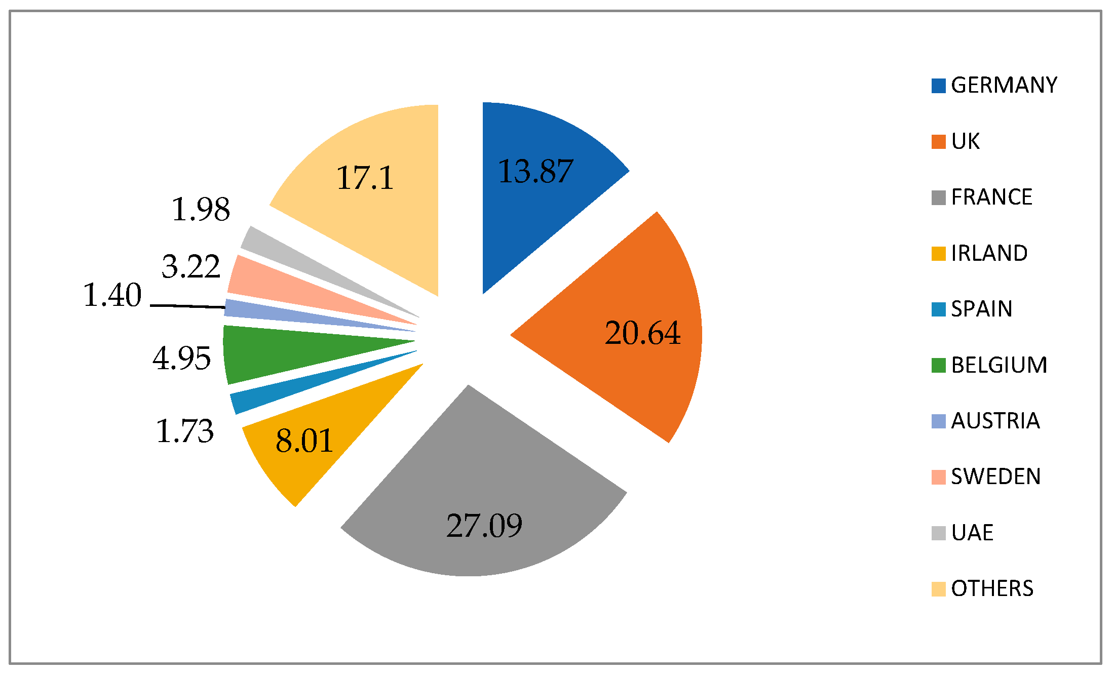 Mathematics 10 00505 g006