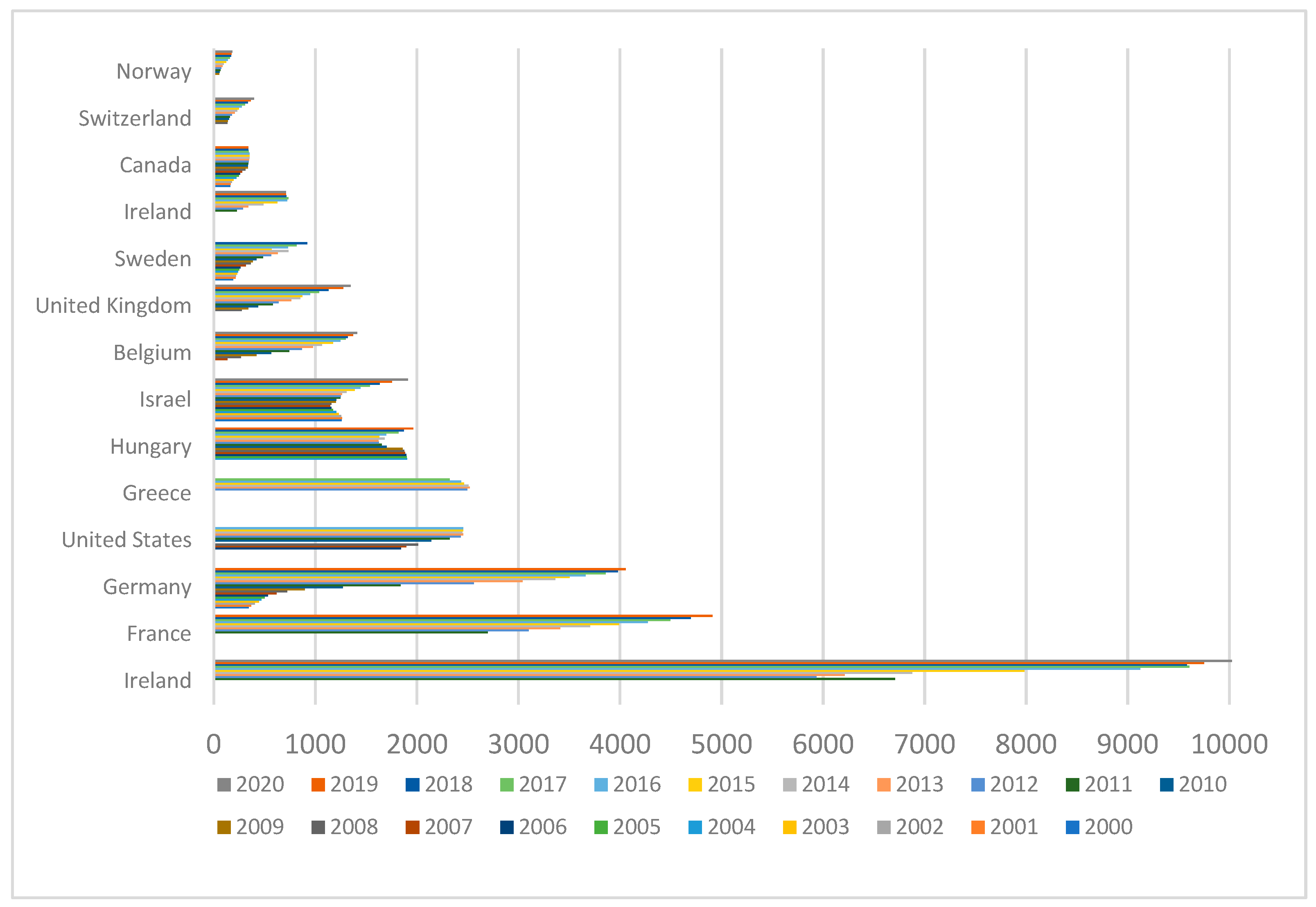 Mathematics 10 00505 g008