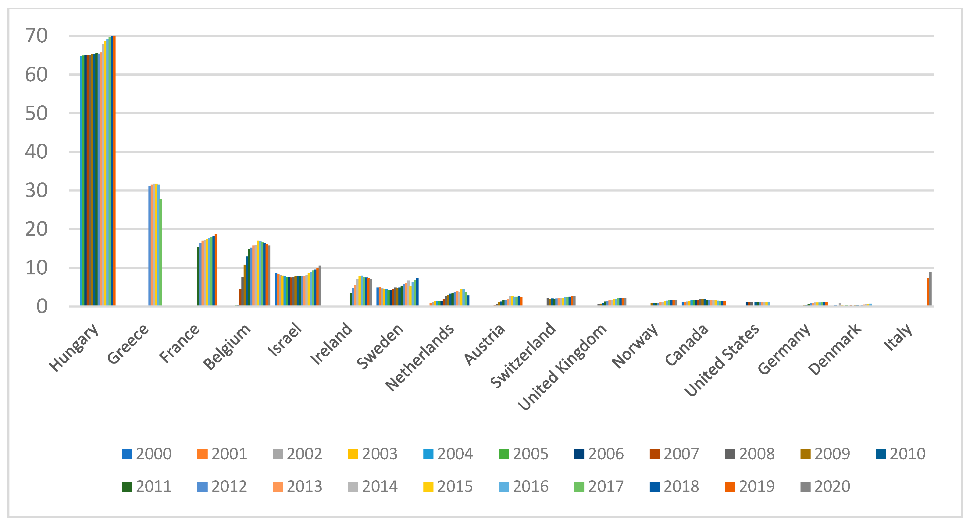 Mathematics 10 00505 g009