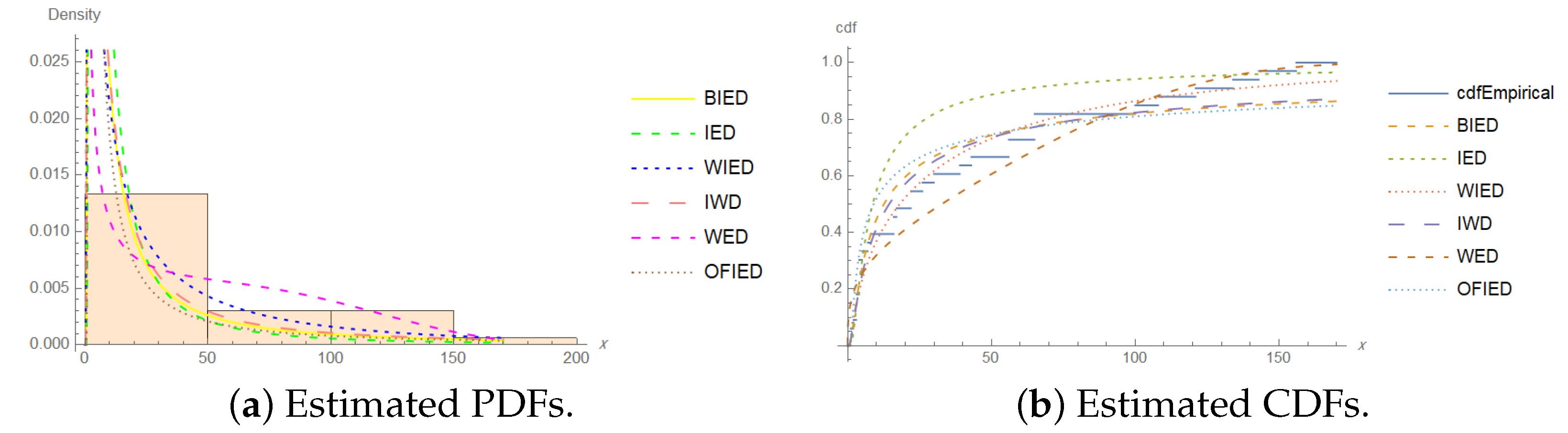 Mathematics 10 00506 g006