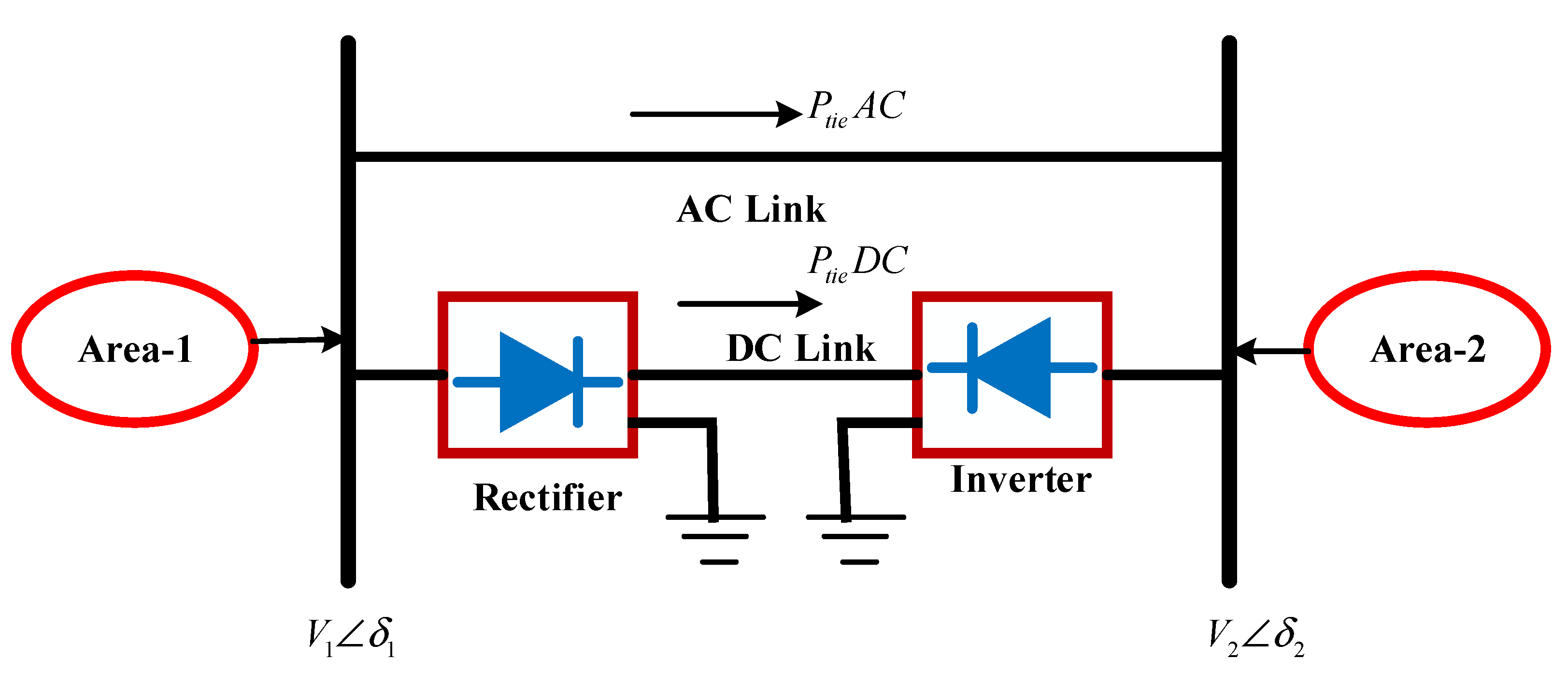 Mathematics 10 00508 g002