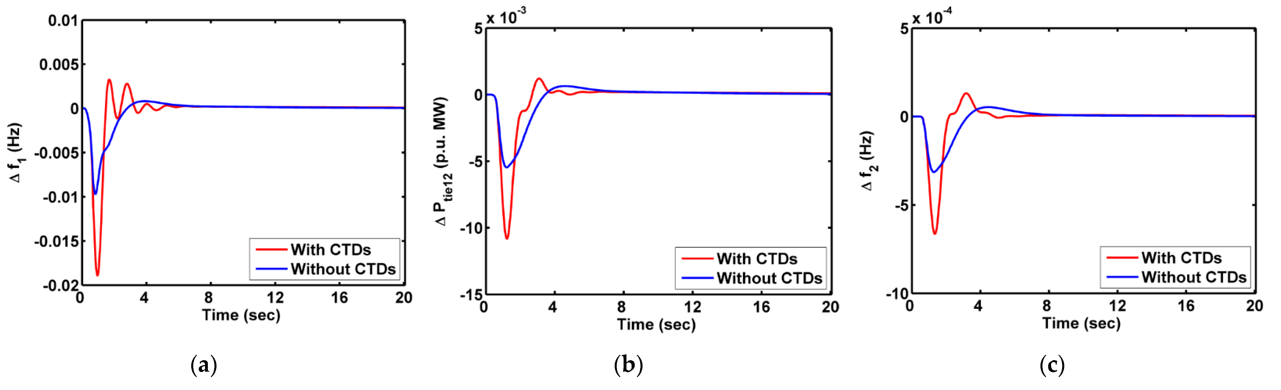 Mathematics 10 00508 g008