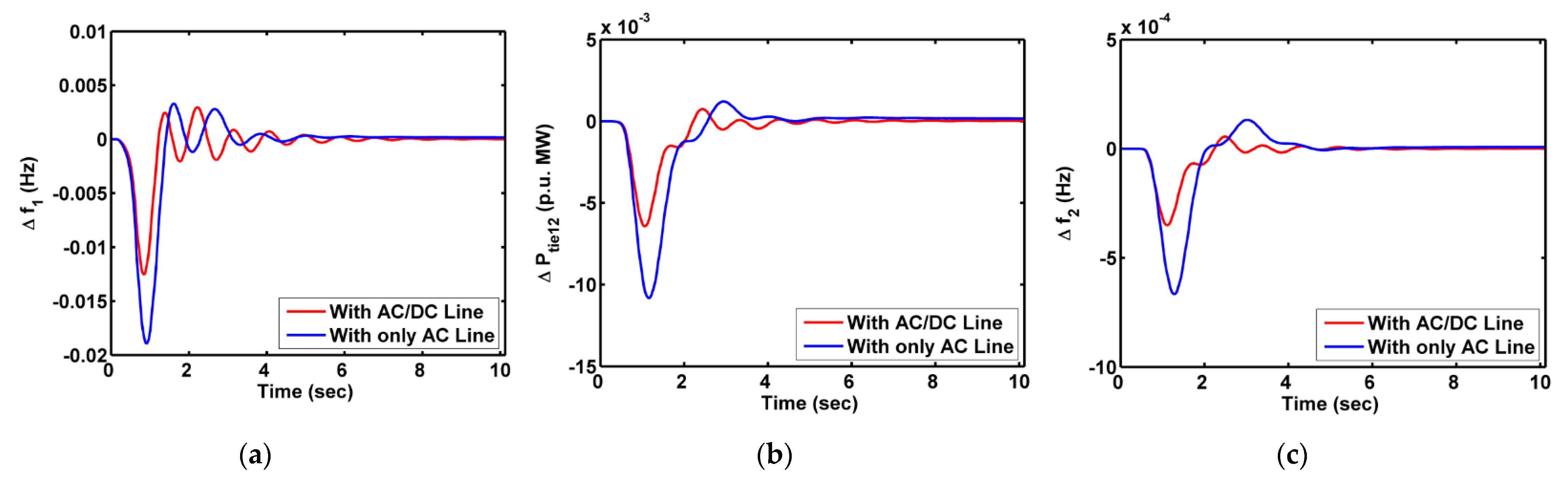 Mathematics 10 00508 g009