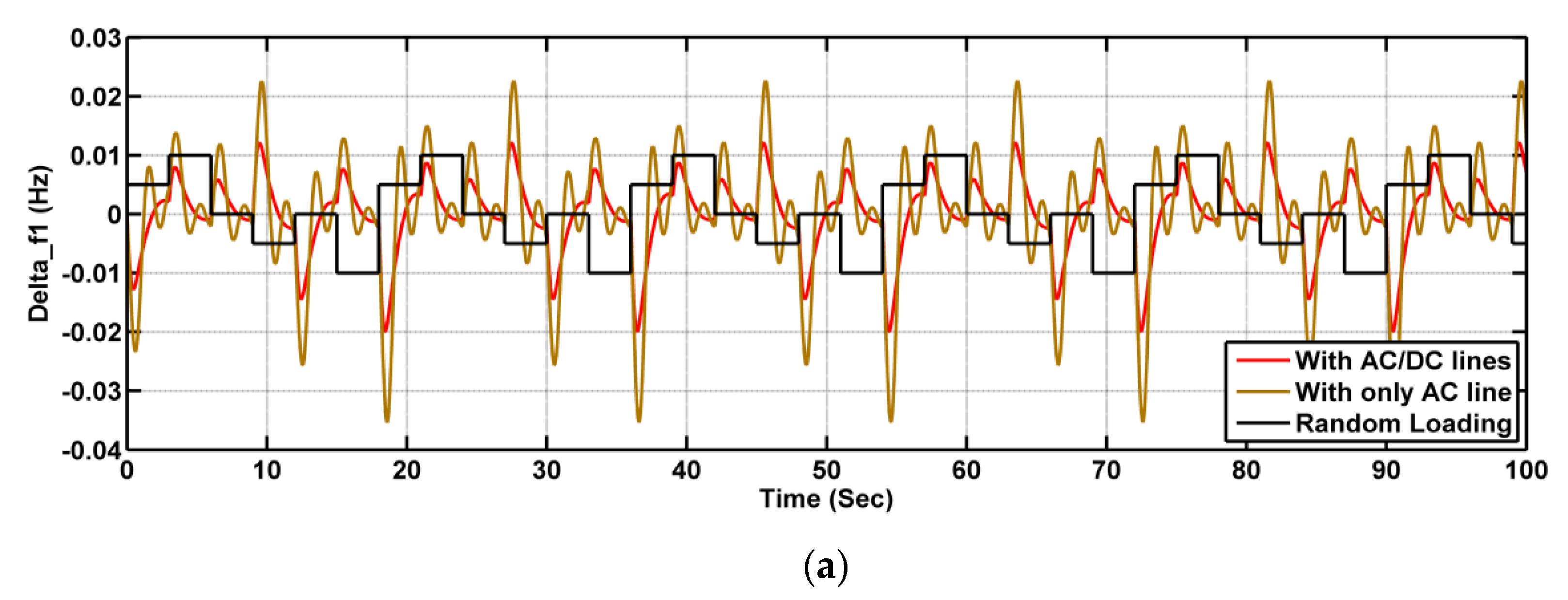 Mathematics 10 00508 g011a