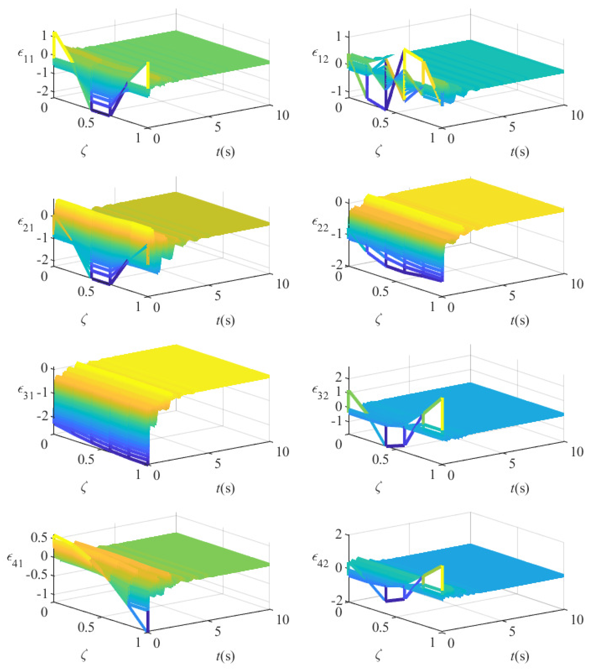 Mathematics 10 00509 g003