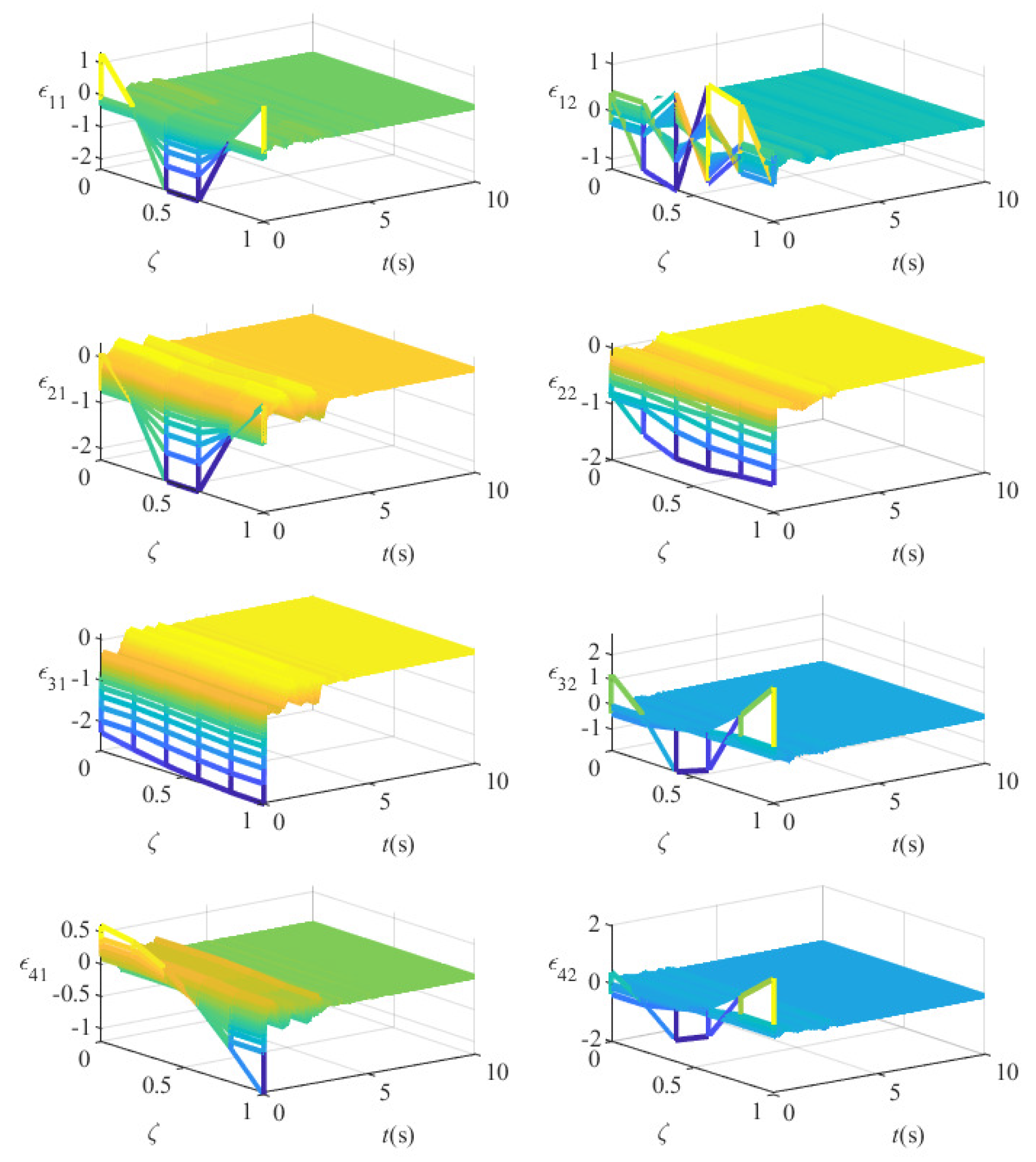 Mathematics 10 00509 g006