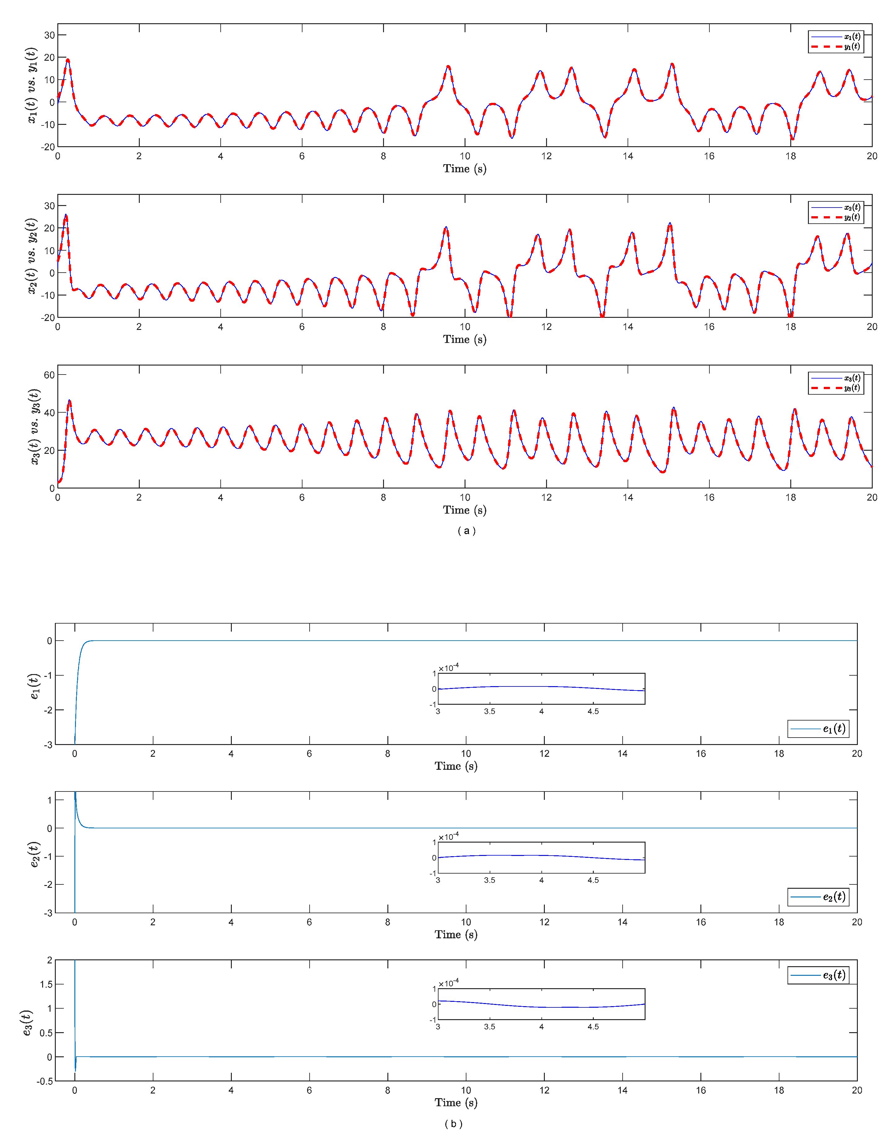 Mathematics 10 00518 g001 550