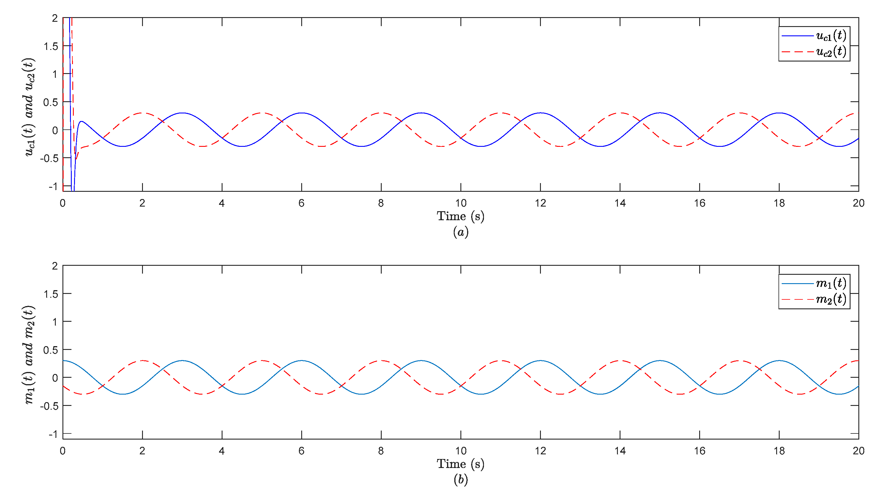 Mathematics 10 00518 g002 550