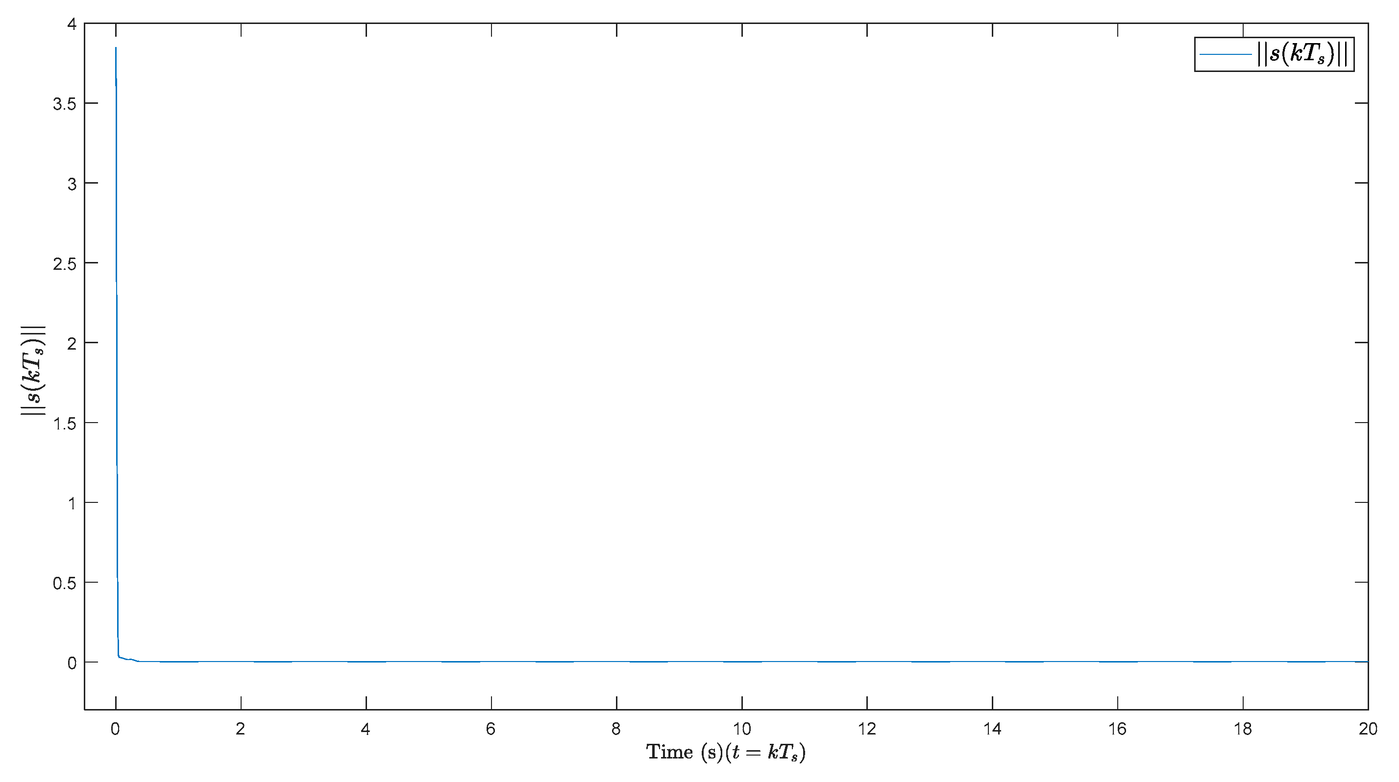 Mathematics 10 00518 g004 550