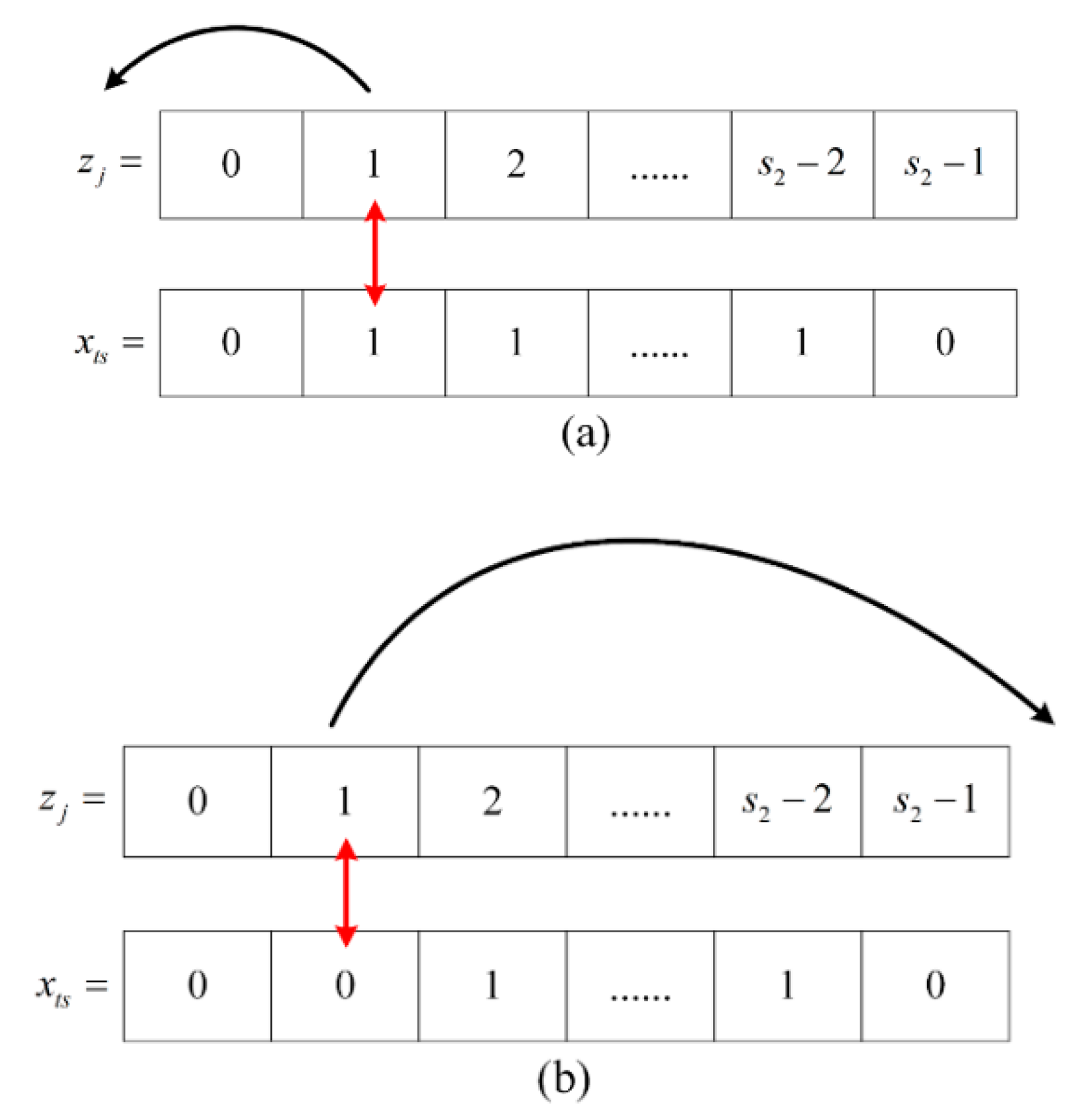 Mathematics 10 00518 g007 550