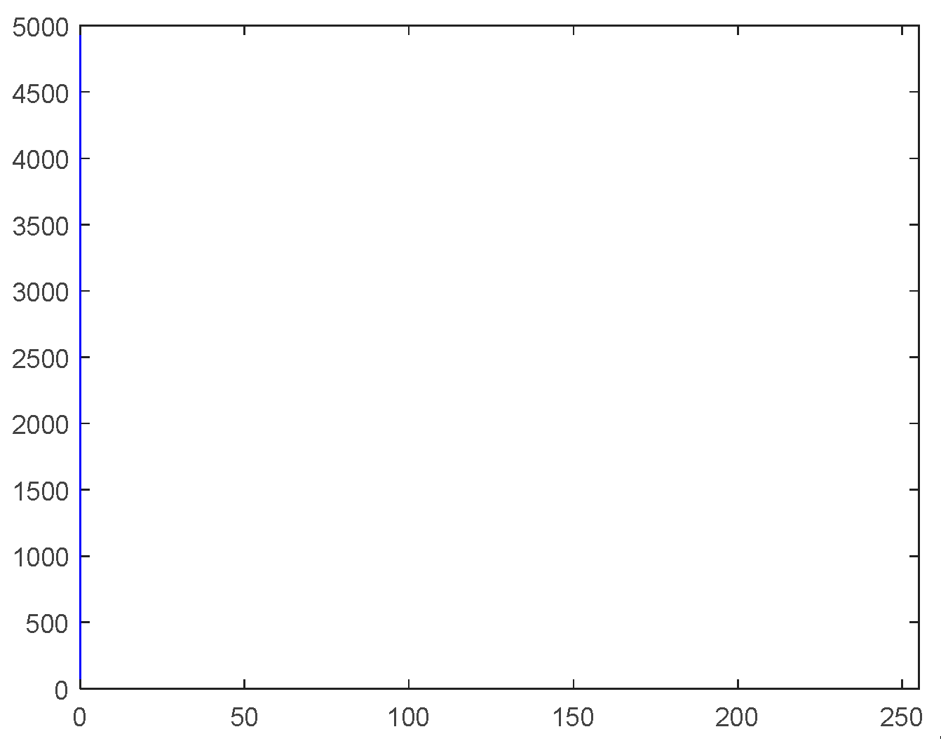 Mathematics 10 00518 g015 550