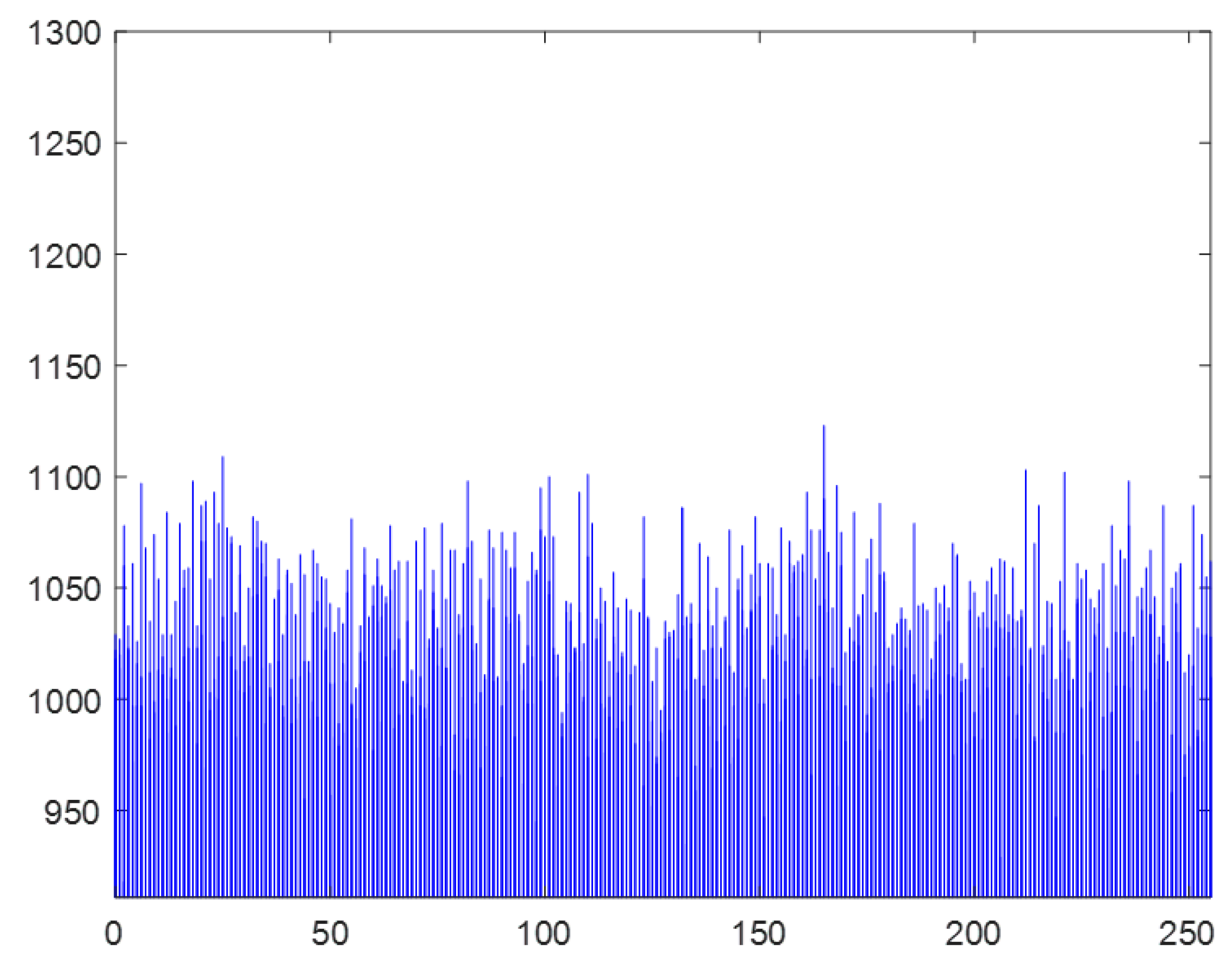 Mathematics 10 00518 g018 550