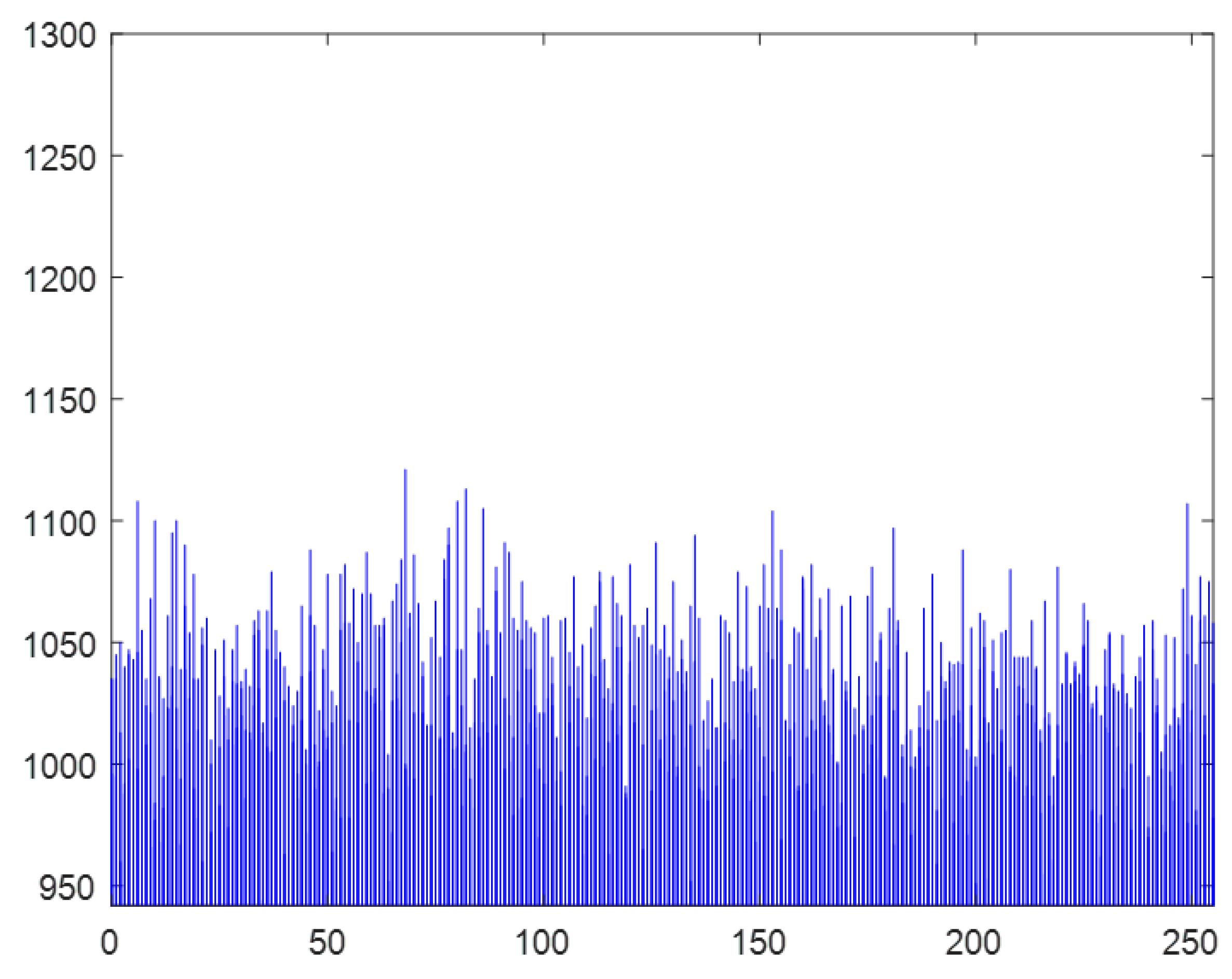 Mathematics 10 00518 g019 550