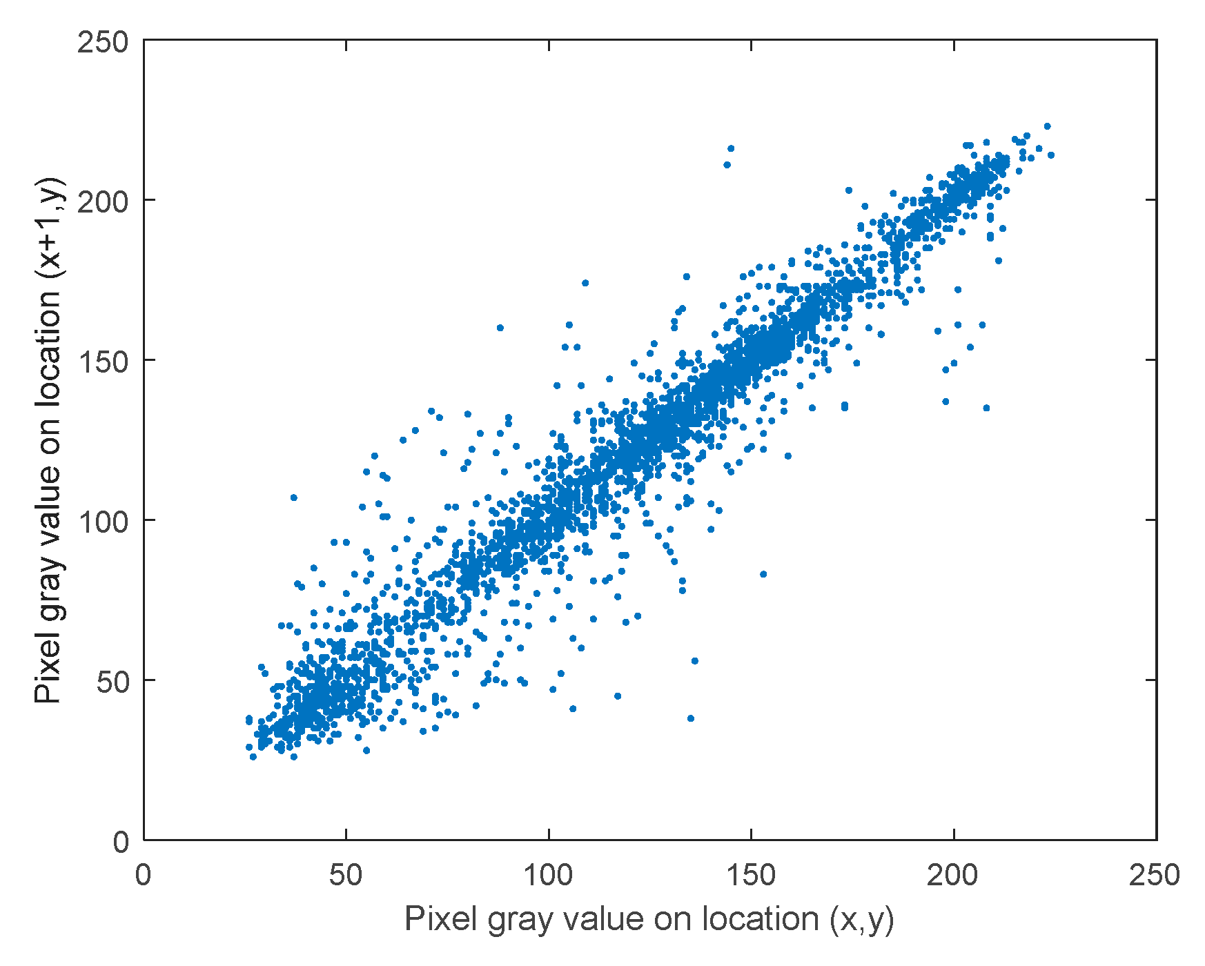 Mathematics 10 00518 g021 550