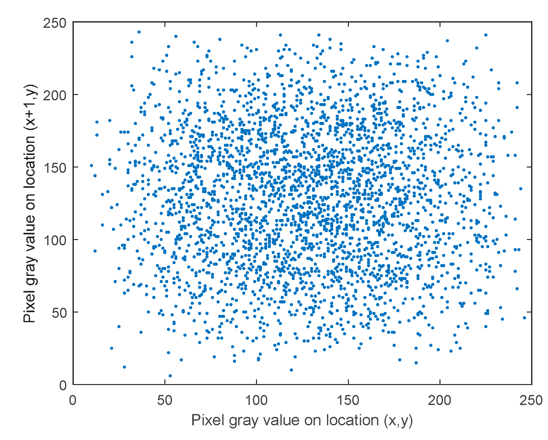 Mathematics 10 00518 g022 550