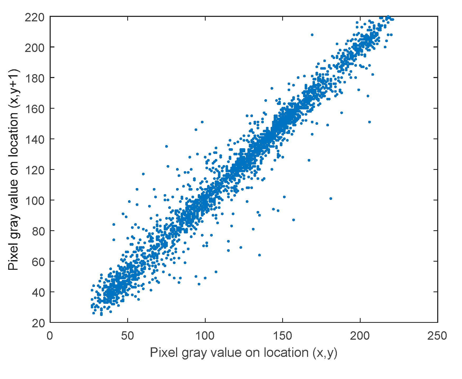 Mathematics 10 00518 g023 550