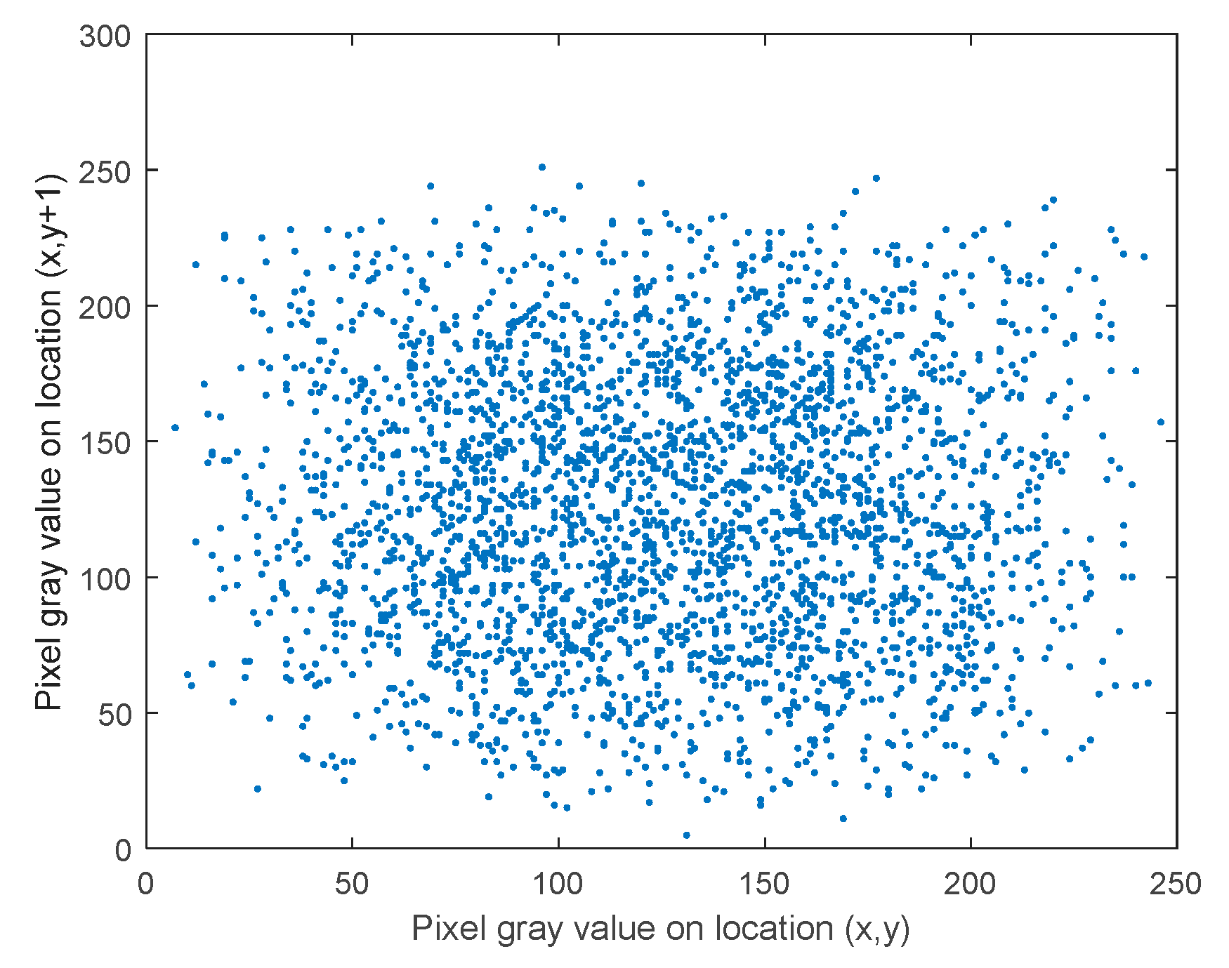 Mathematics 10 00518 g024 550