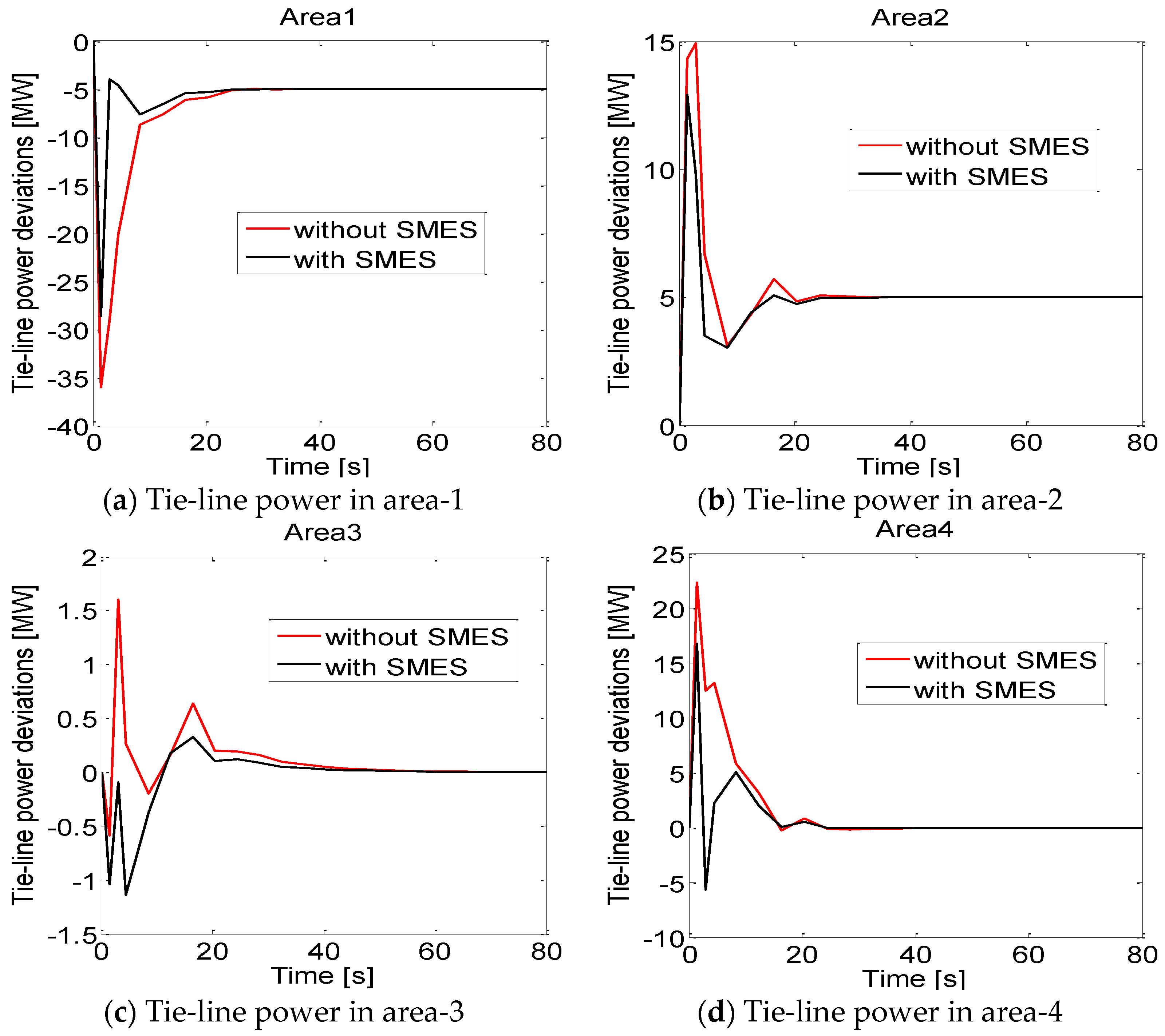 Mathematics 10 00521 g015