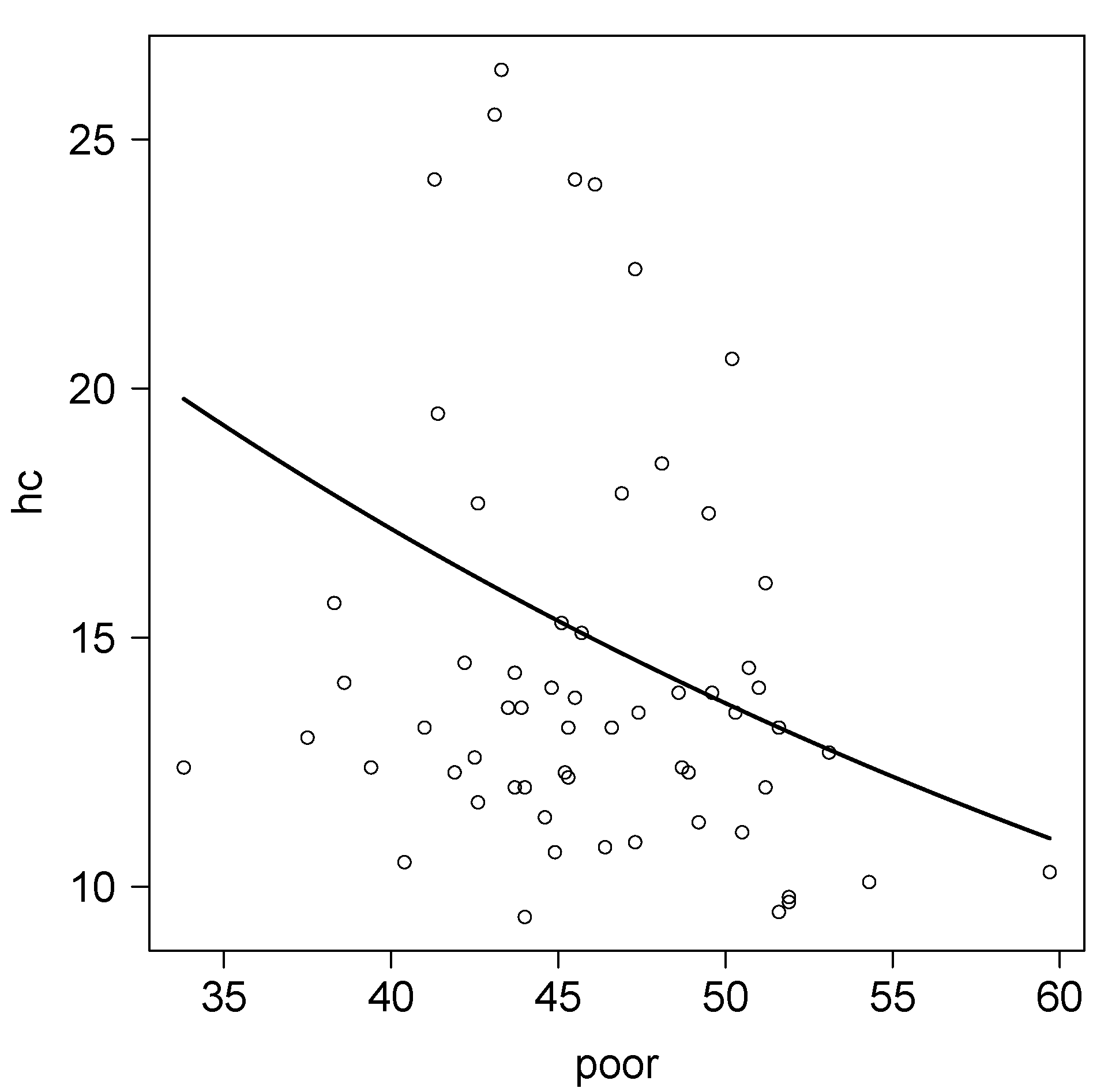 Mathematics 10 00528 g002