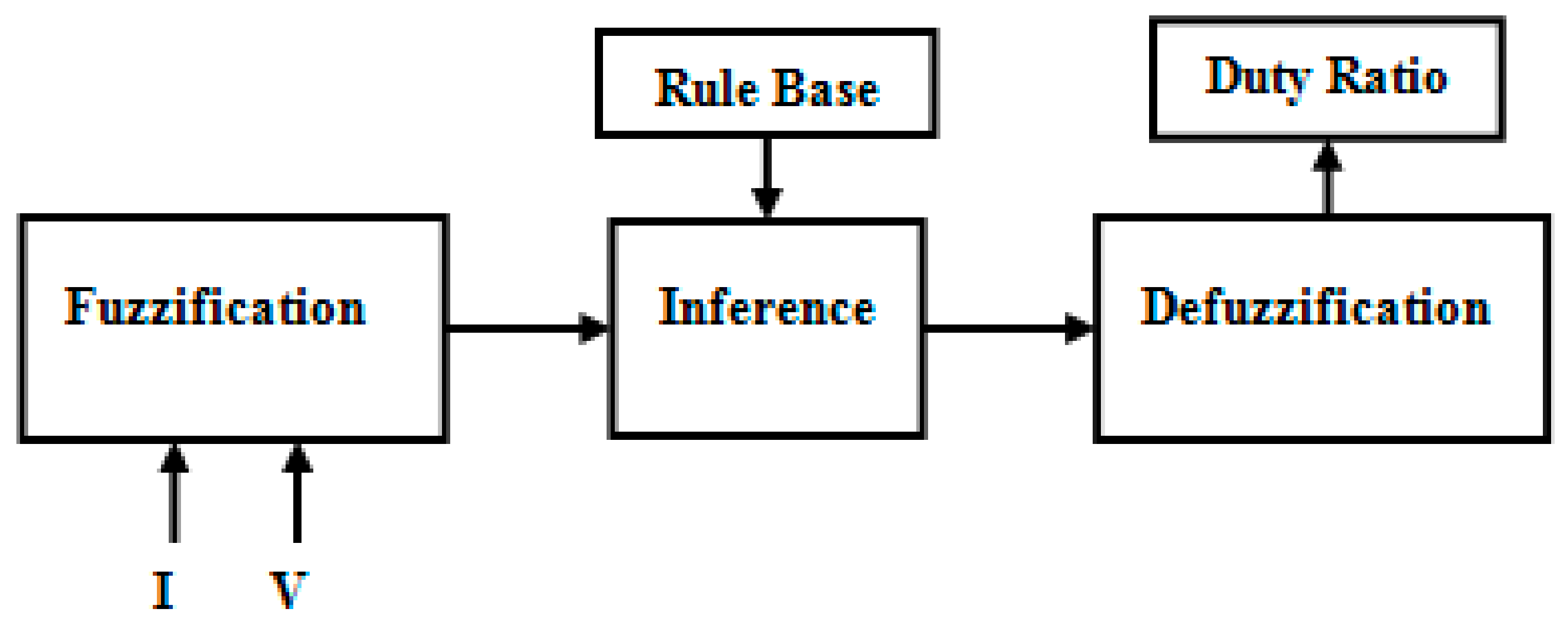 Mathematics 10 00529 g007