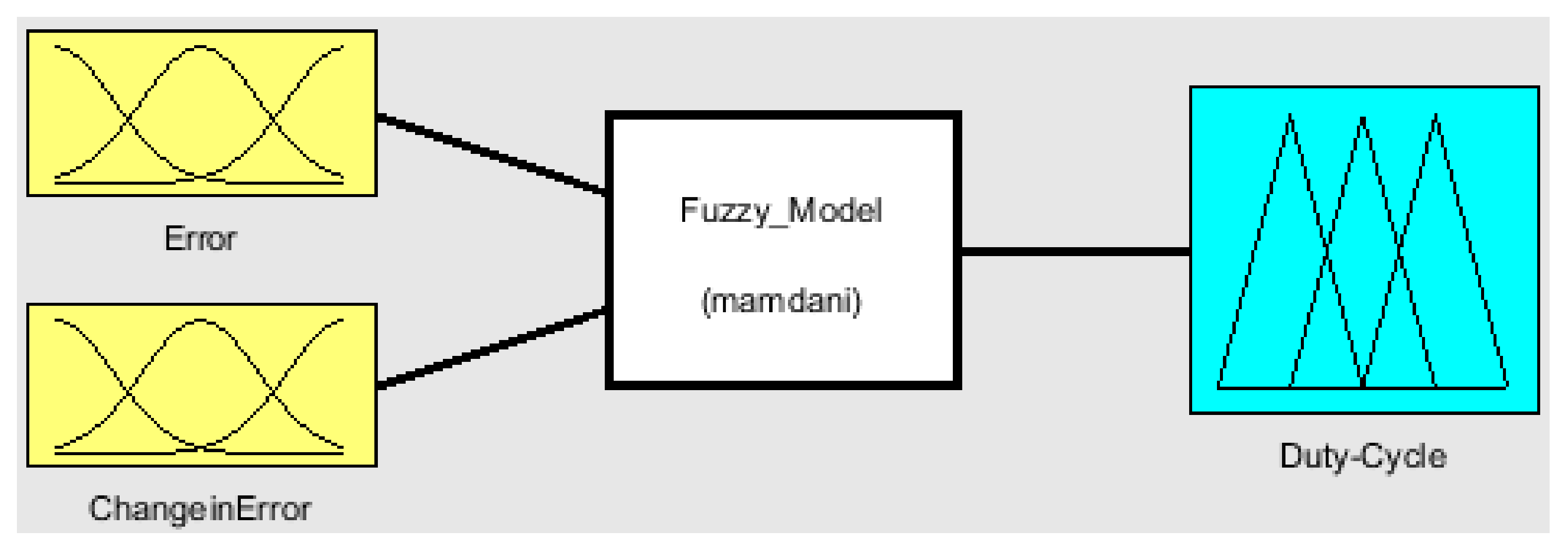 Mathematics 10 00529 g008
