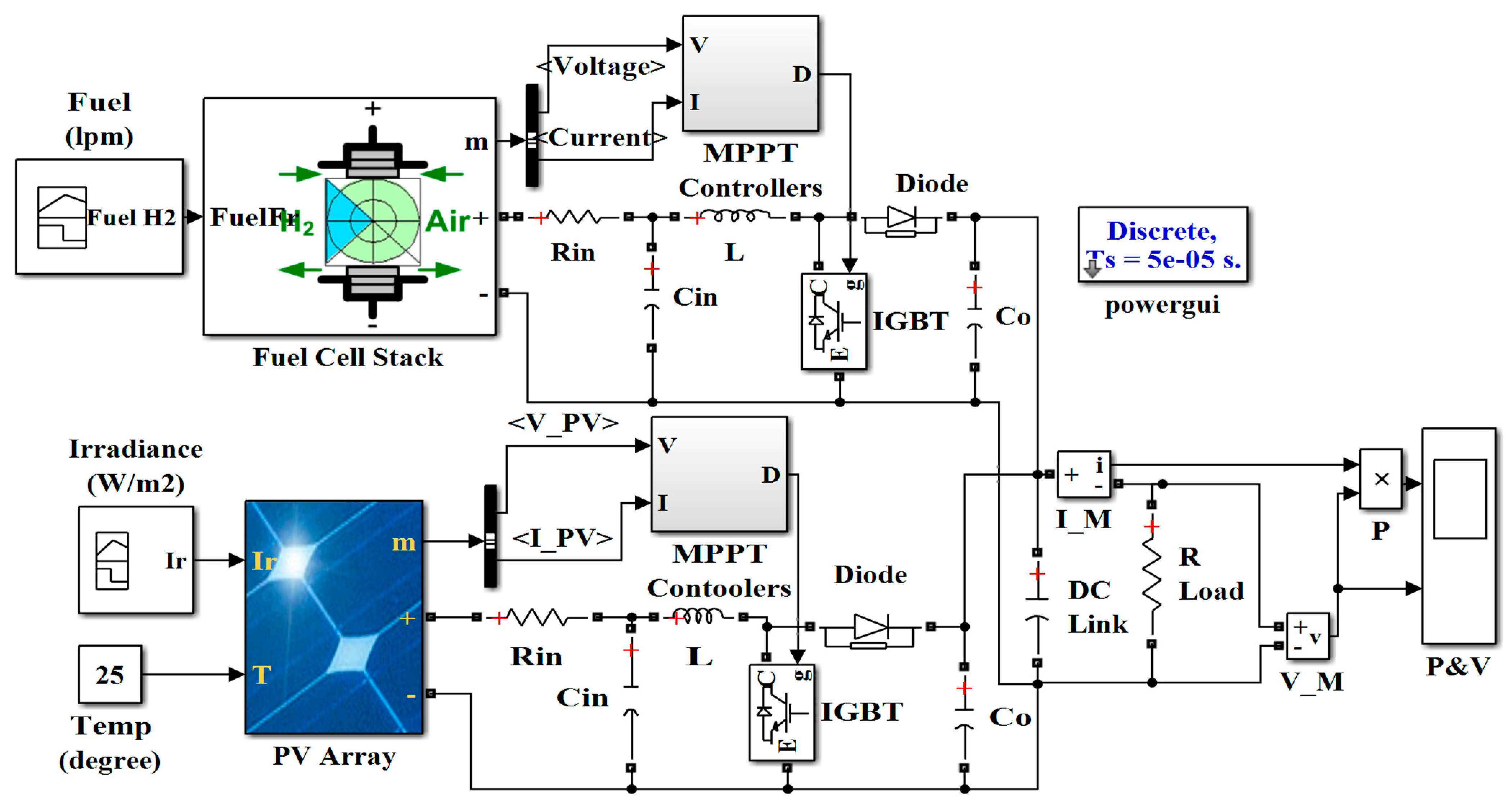 Mathematics 10 00529 g015