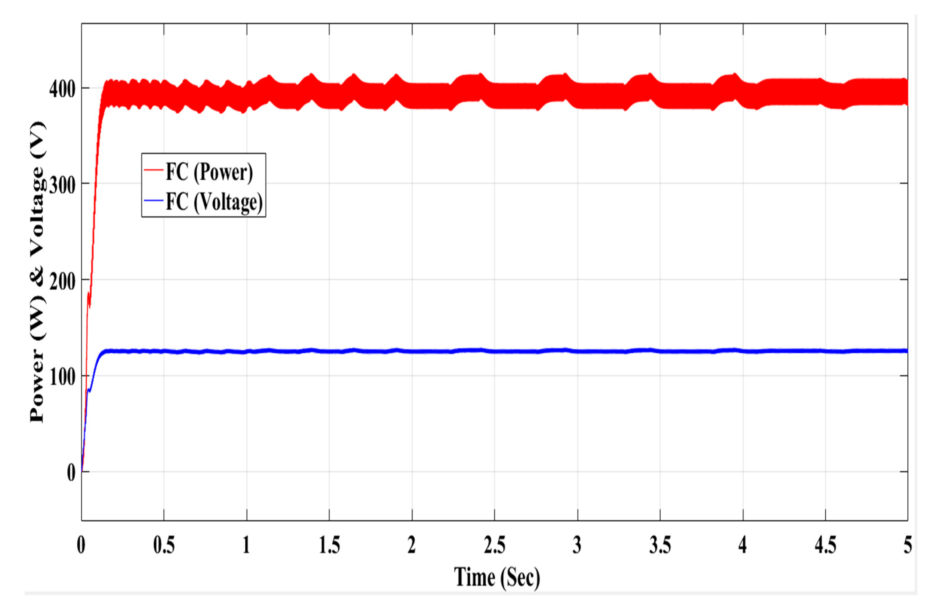 Mathematics 10 00529 g023