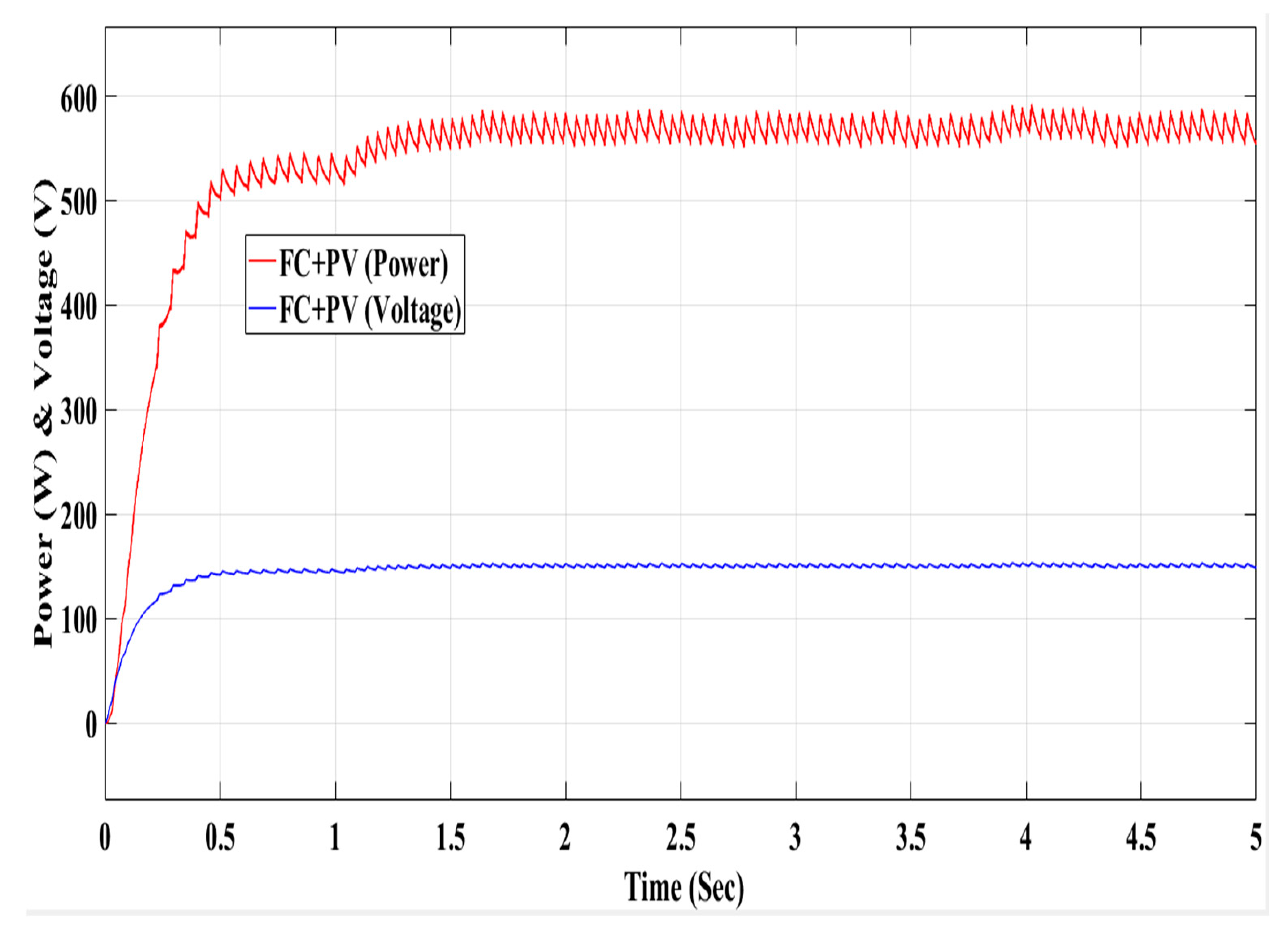 Mathematics 10 00529 g024