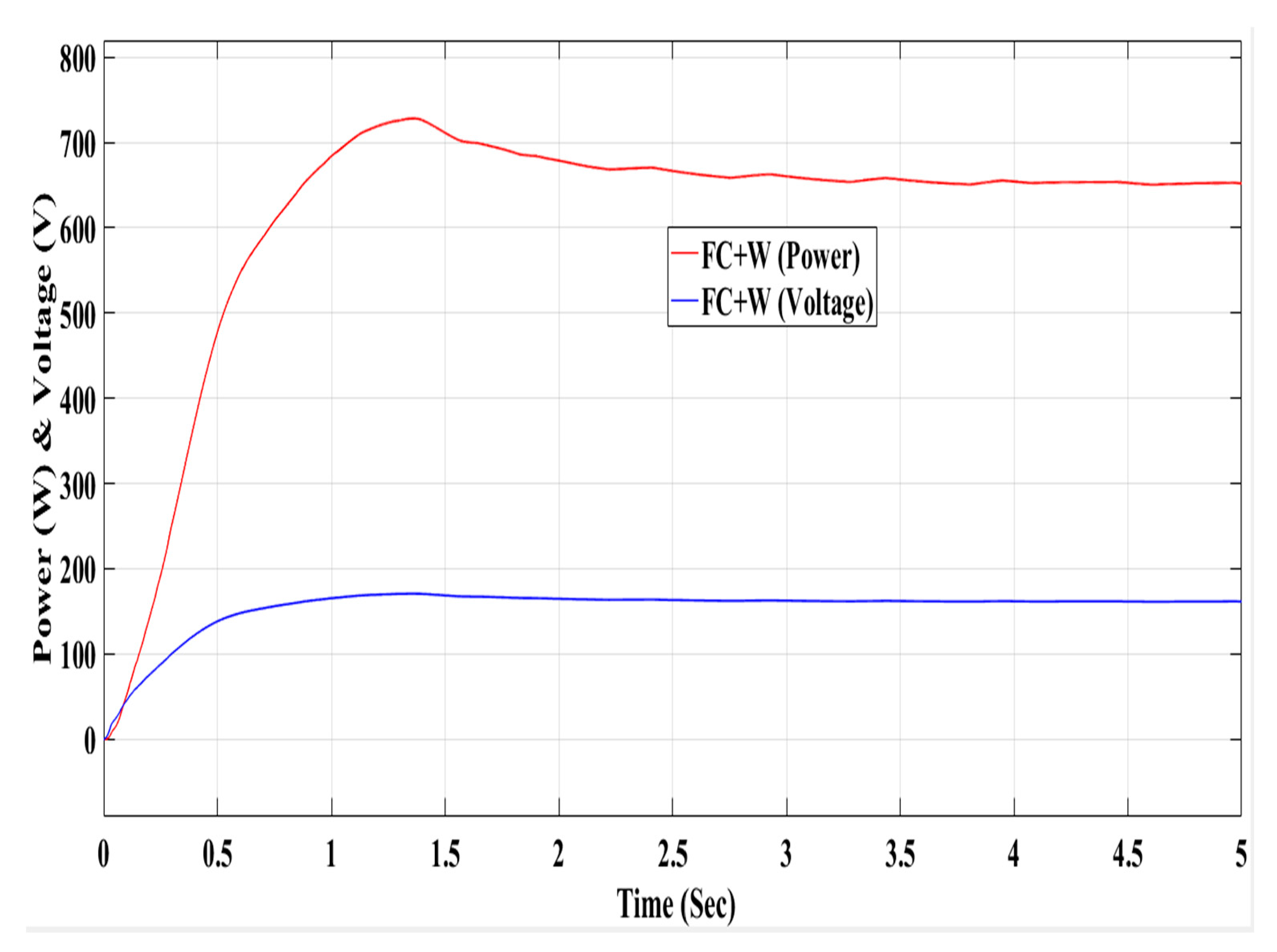 Mathematics 10 00529 g025