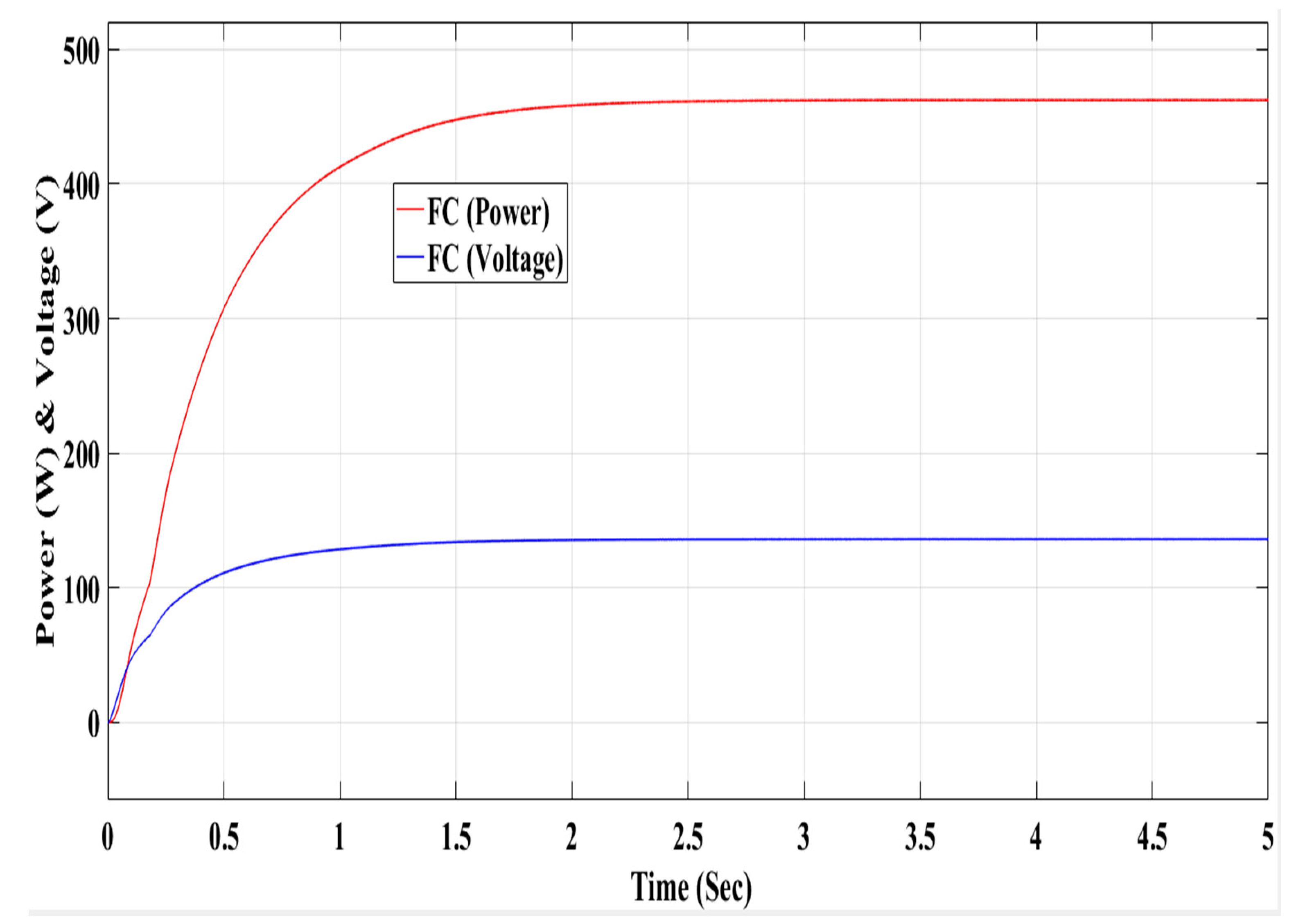 Mathematics 10 00529 g027