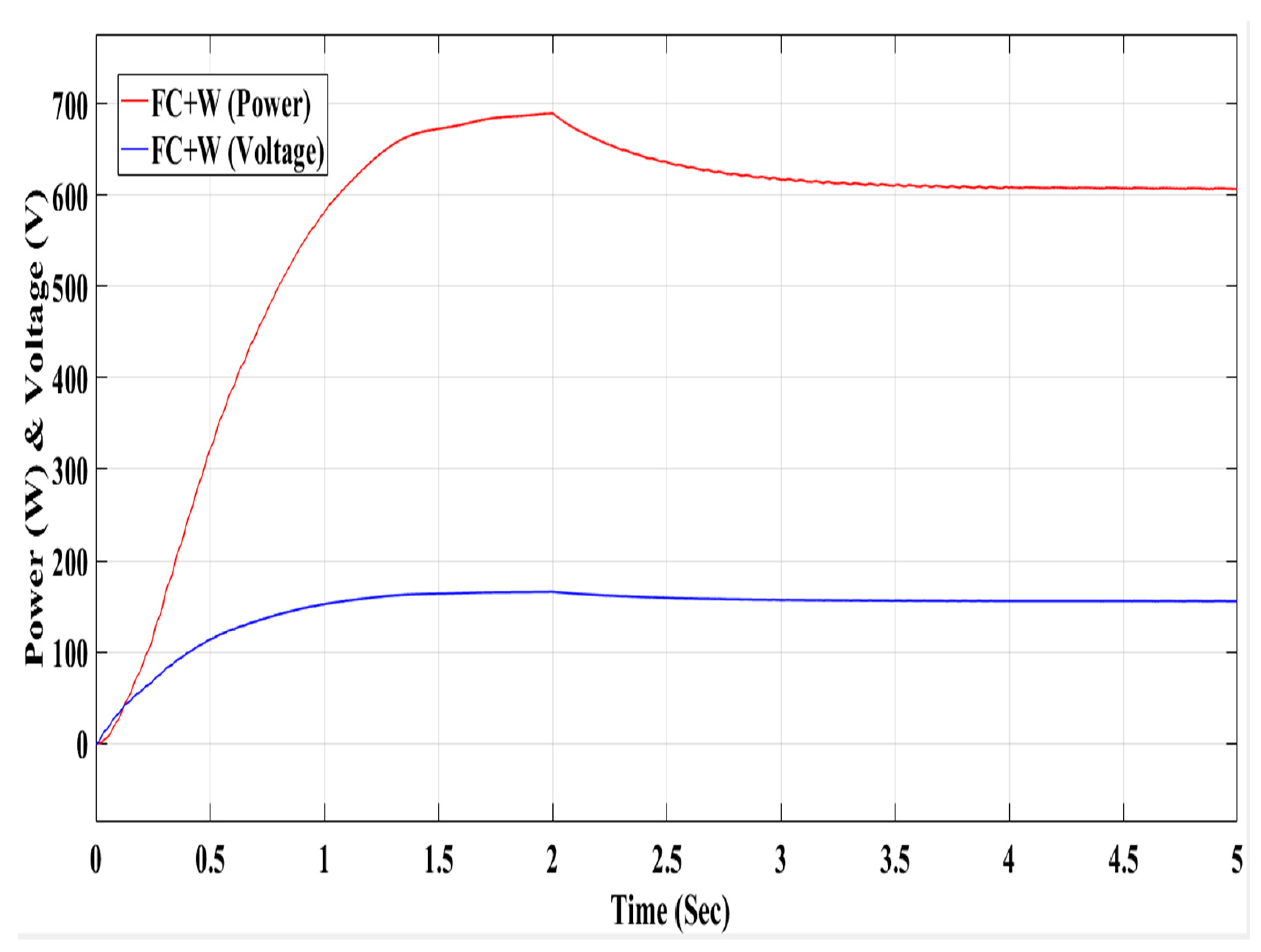 Mathematics 10 00529 g029