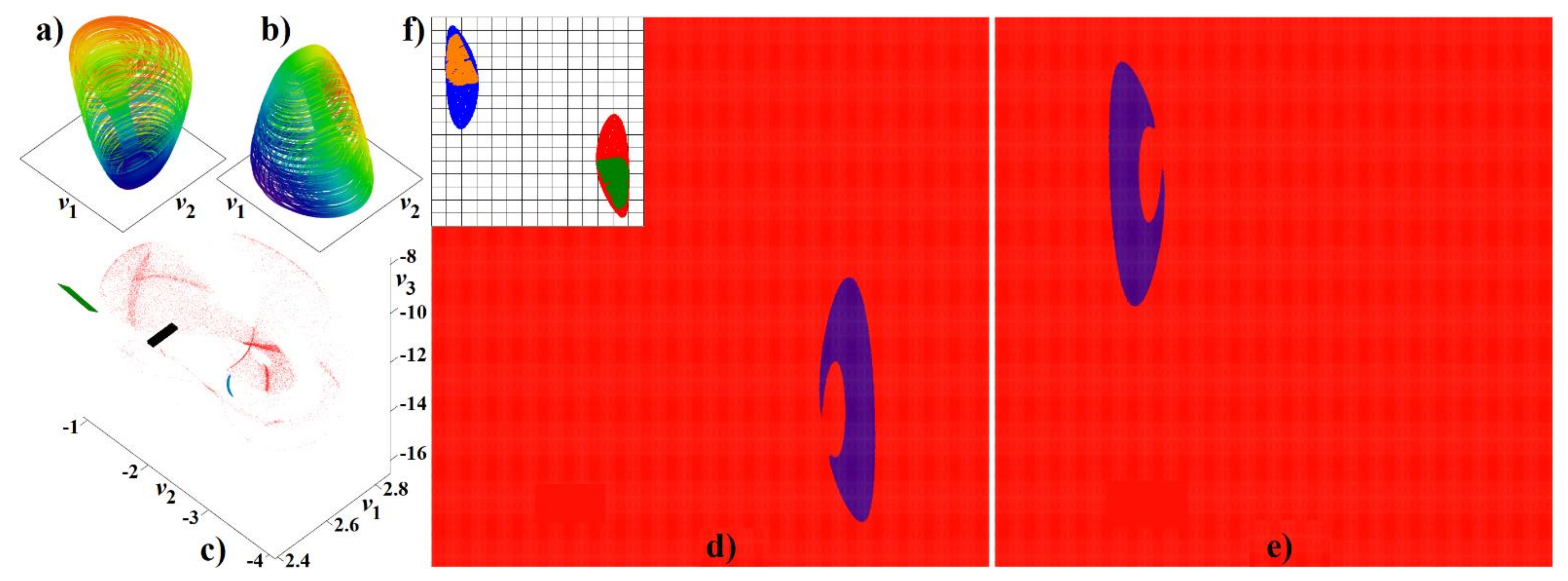 Mathematics 10 00532 g007