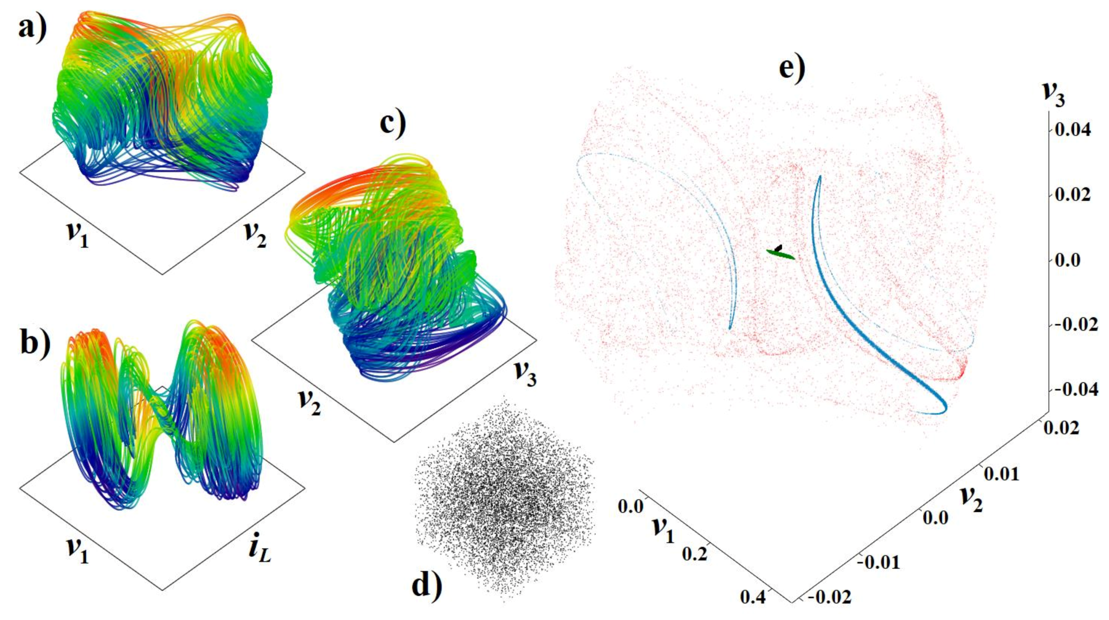 Mathematics 10 00532 g008