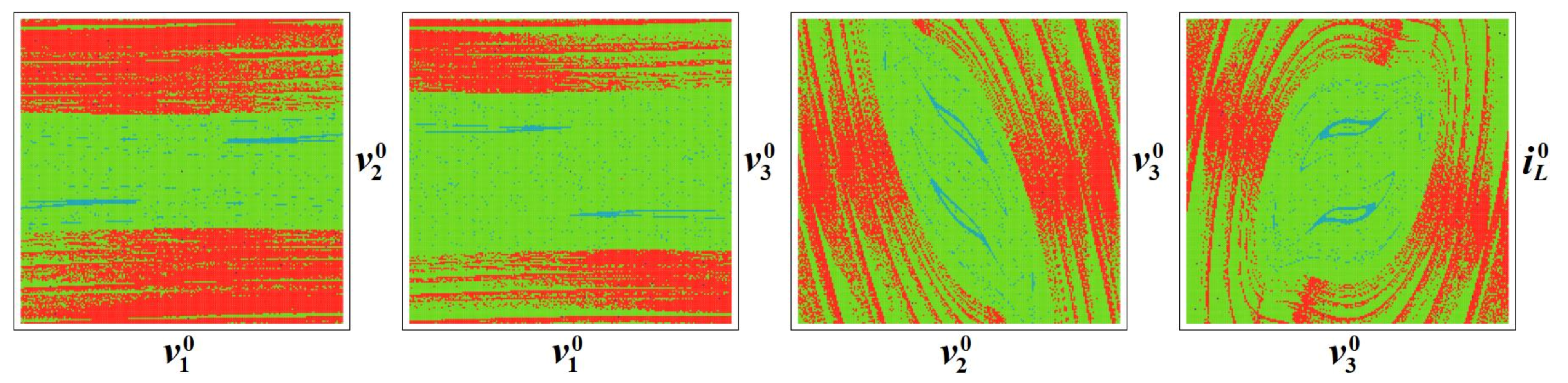 Mathematics 10 00532 g010