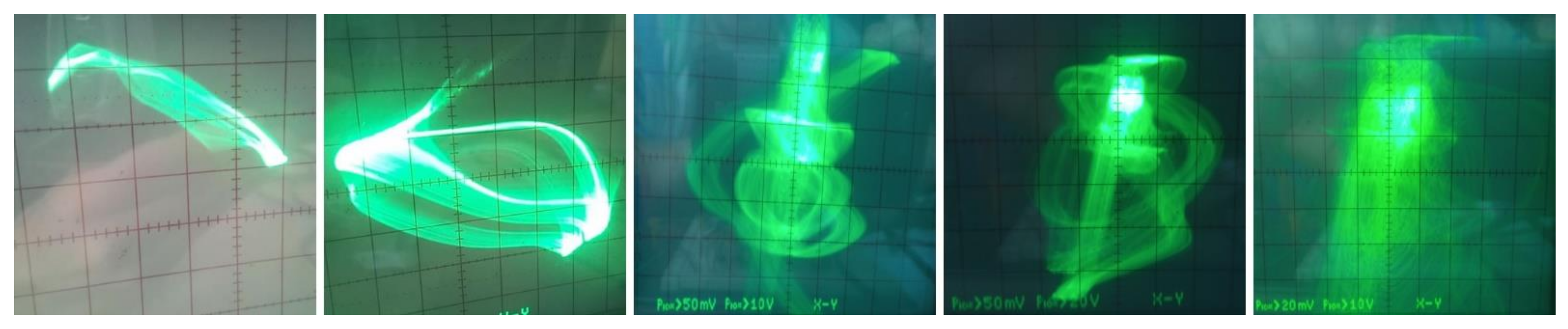 Mathematics 10 00532 g014