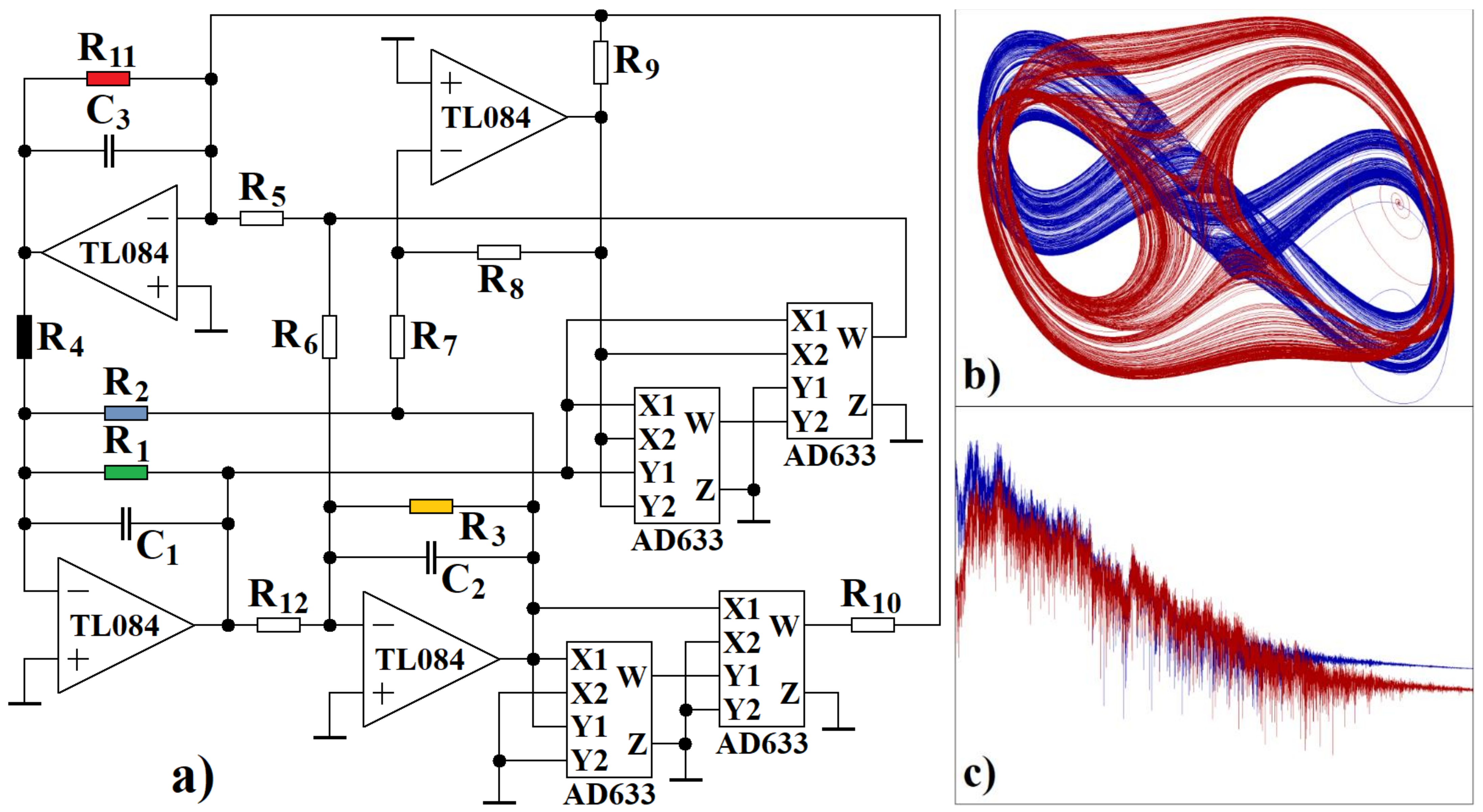 Mathematics 10 00532 g015