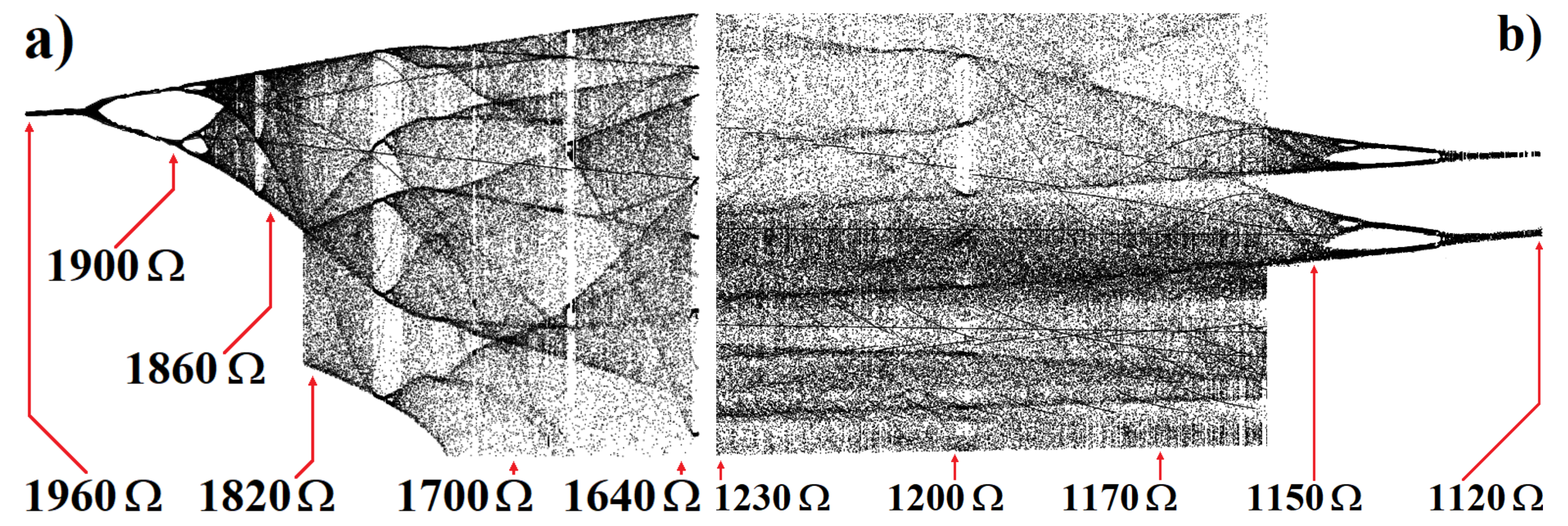 Mathematics 10 00532 g016