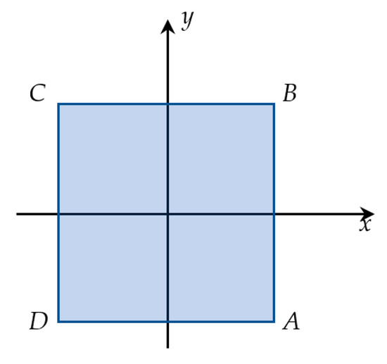 【2024A/W新作★送料無料】 On Cyclic Associative Semihypergroups and Neutrosophic その他