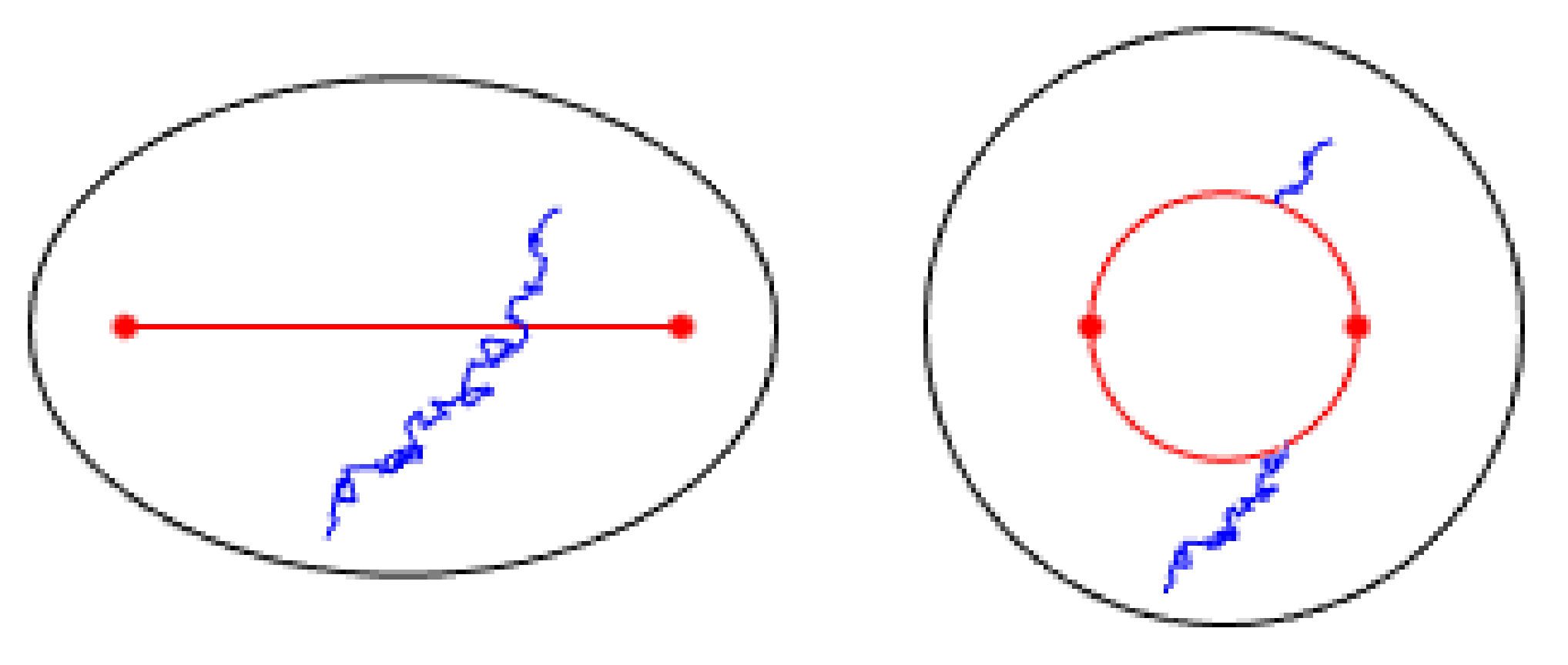 Mathematics 10 00536 g003