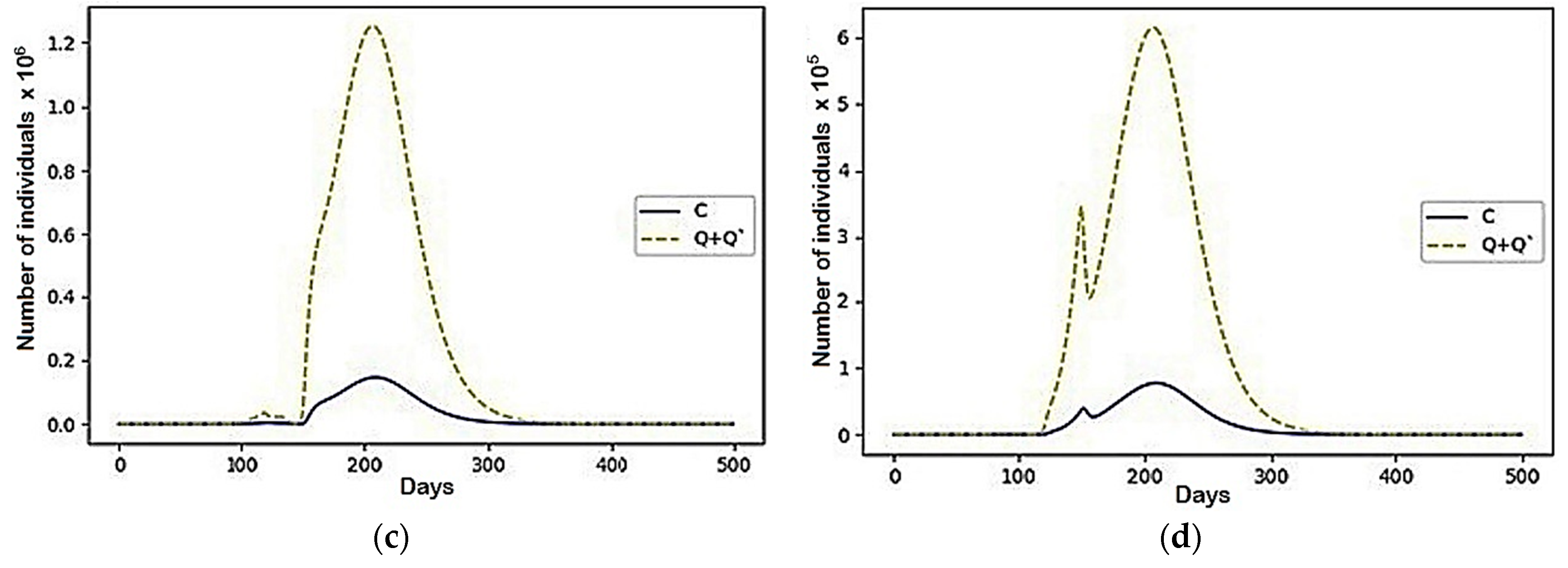Mathematics 10 00537 g014b 550