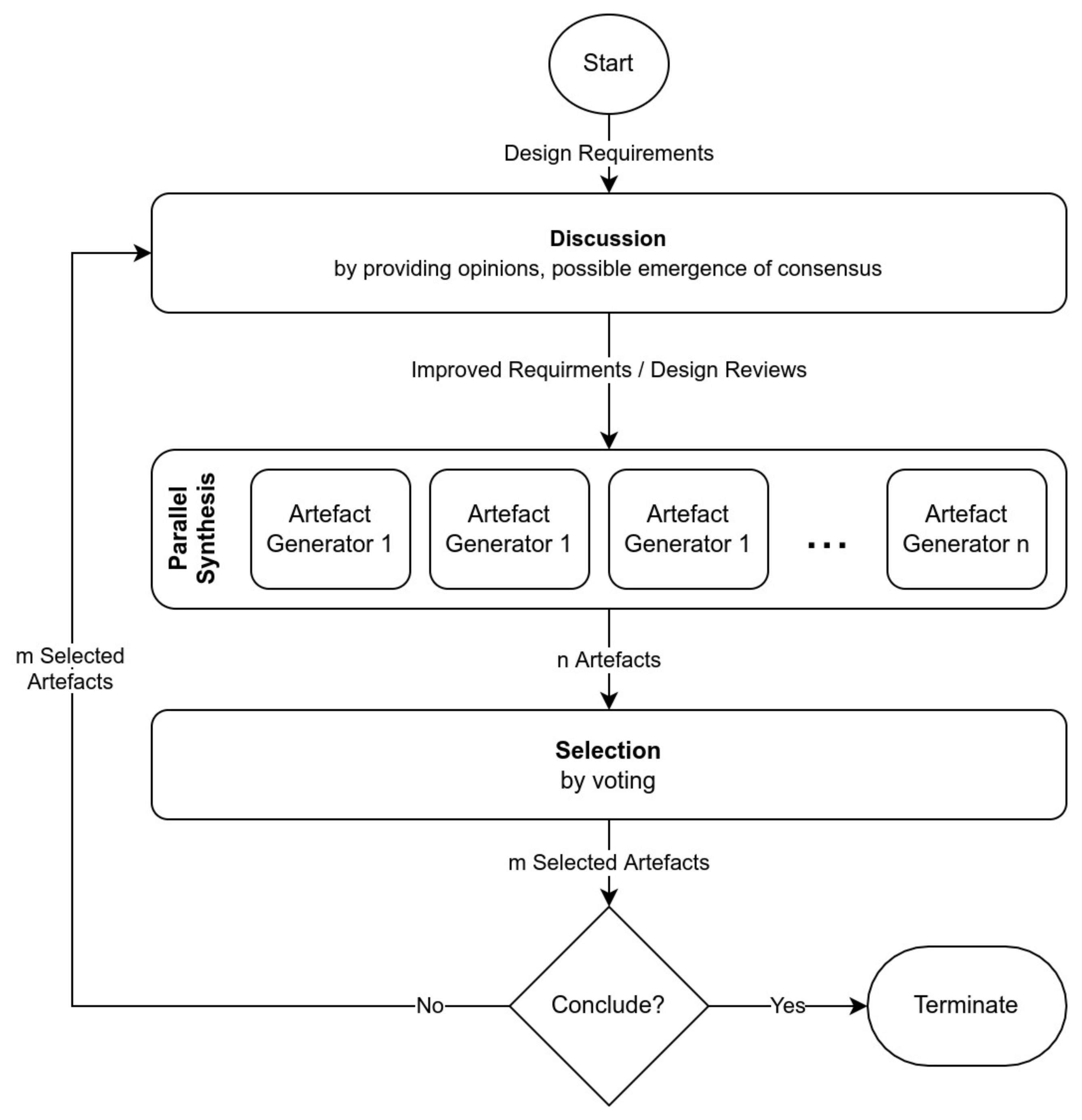 Mathematics 10 00539 g009