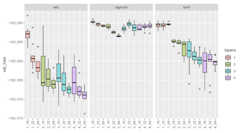 Mathematics 10 00540 g001 550