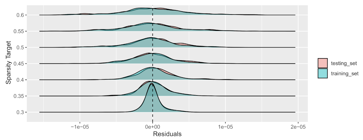 Mathematics 10 00540 g002 550