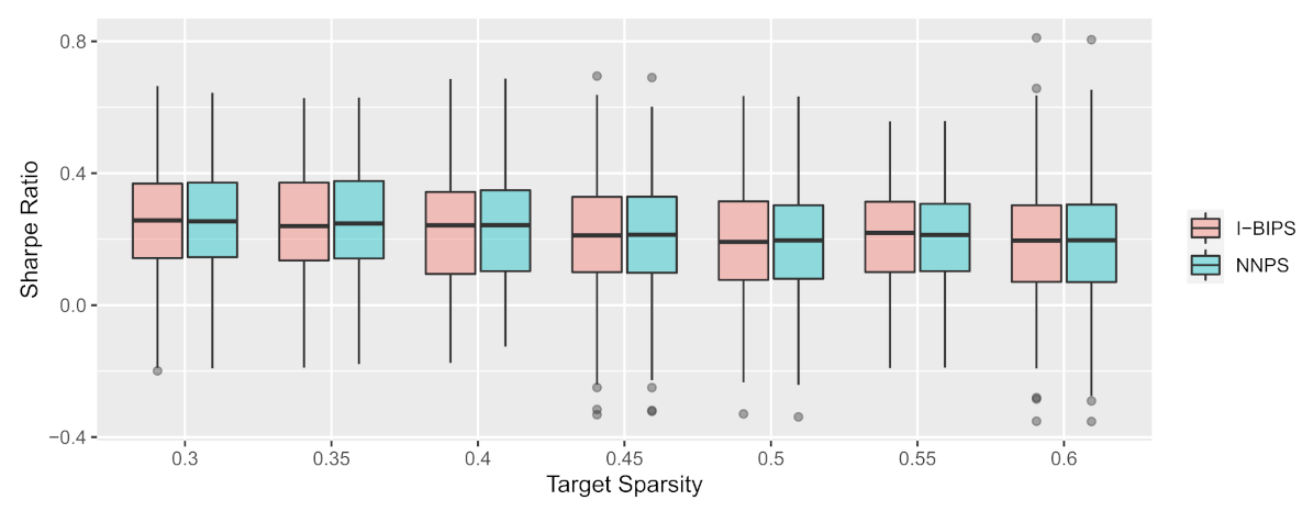 Mathematics 10 00540 g005 550