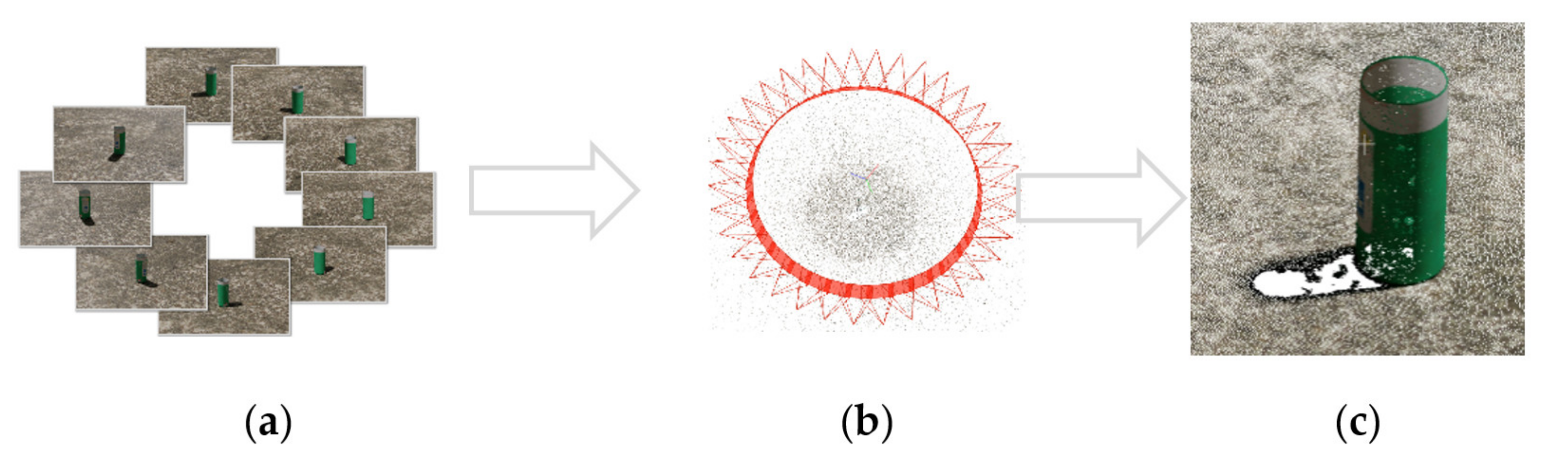 Mathematics 10 00542 g004