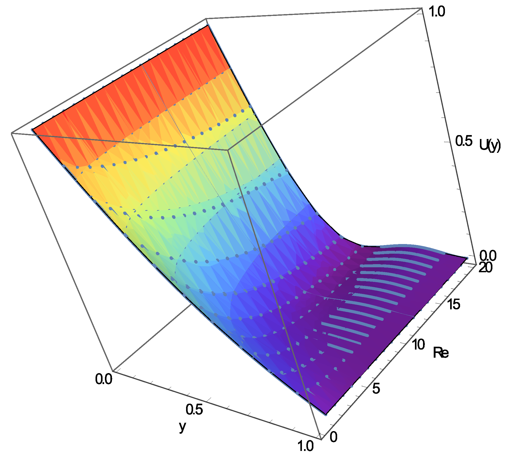 Mathematics 10 00546 g003