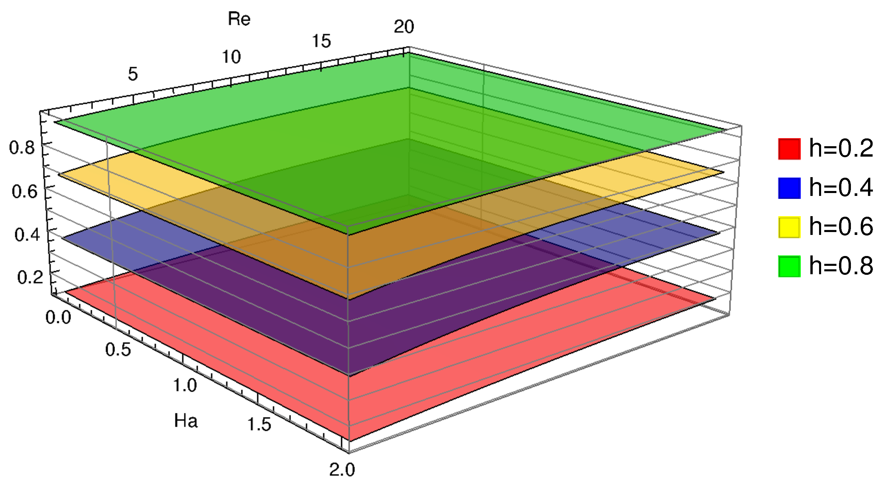 Mathematics 10 00546 g008