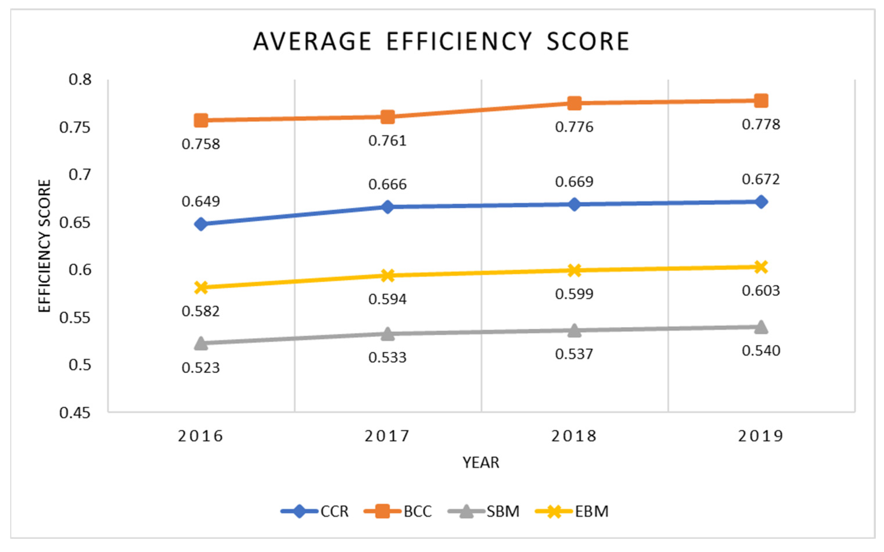 Mathematics 10 00551 g007